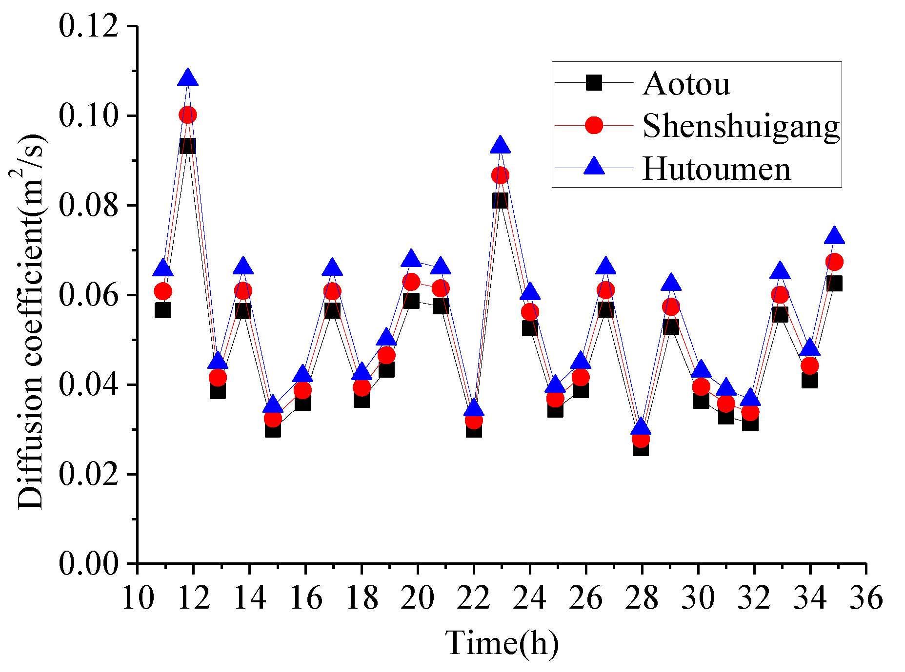 Ijerph 11 01557 g009 1024