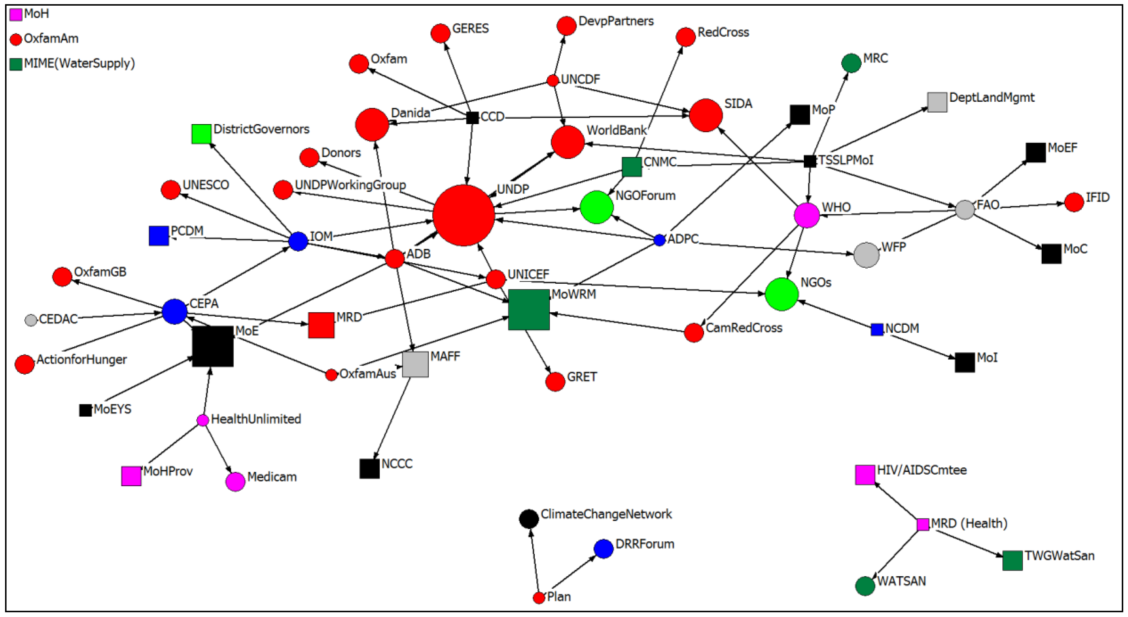 Ijerph 11 01605 g002 1024