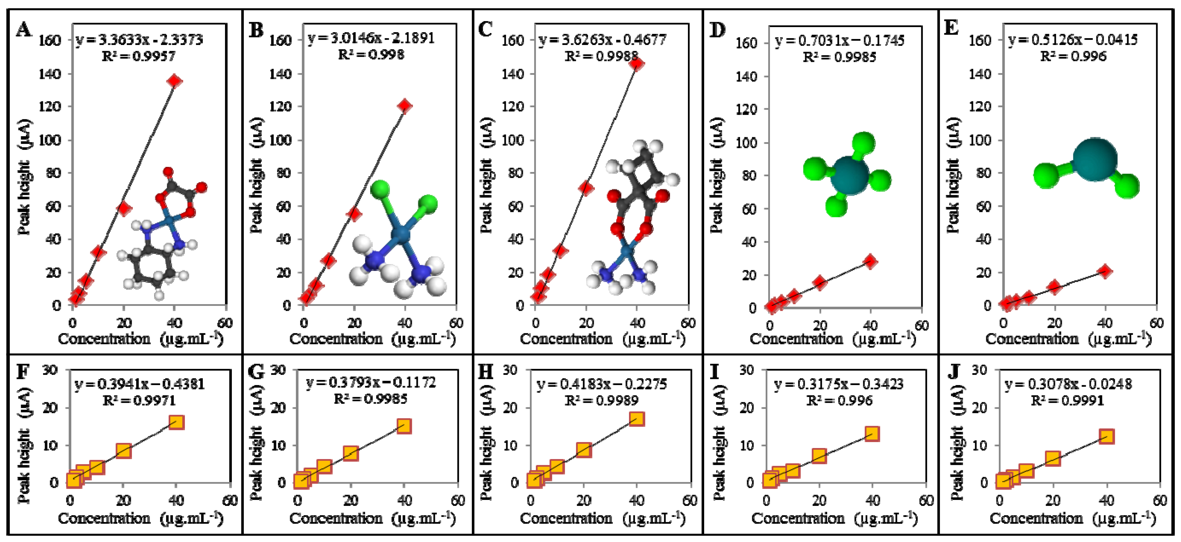 Ijerph 11 01715 g004