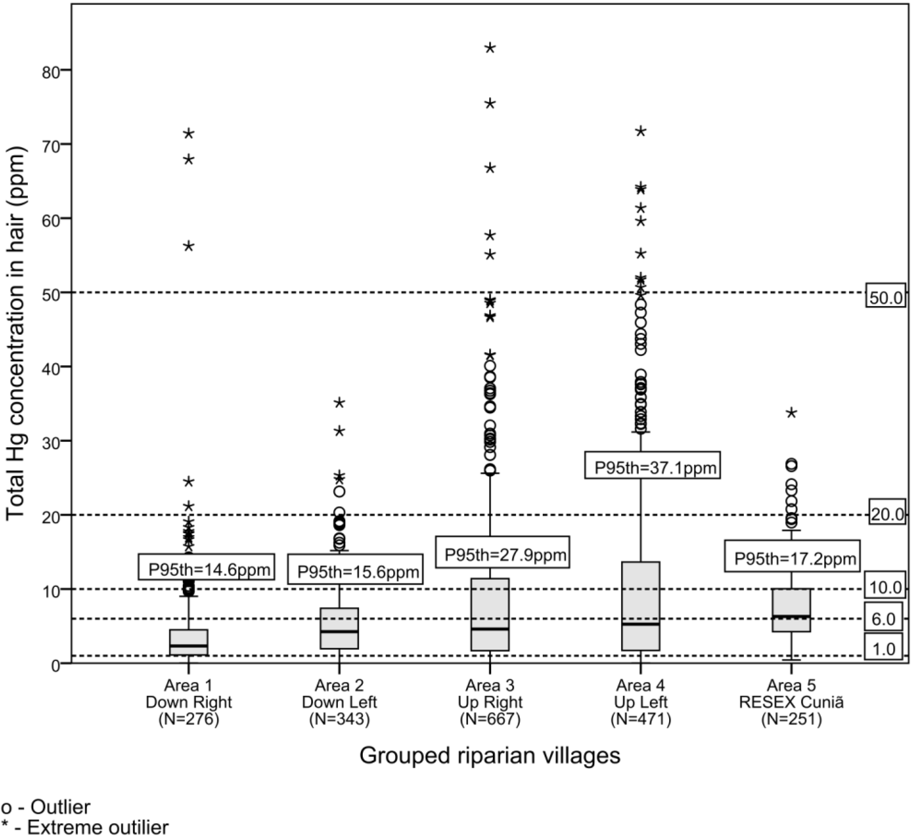 Ijerph 11 02437 g002 1024