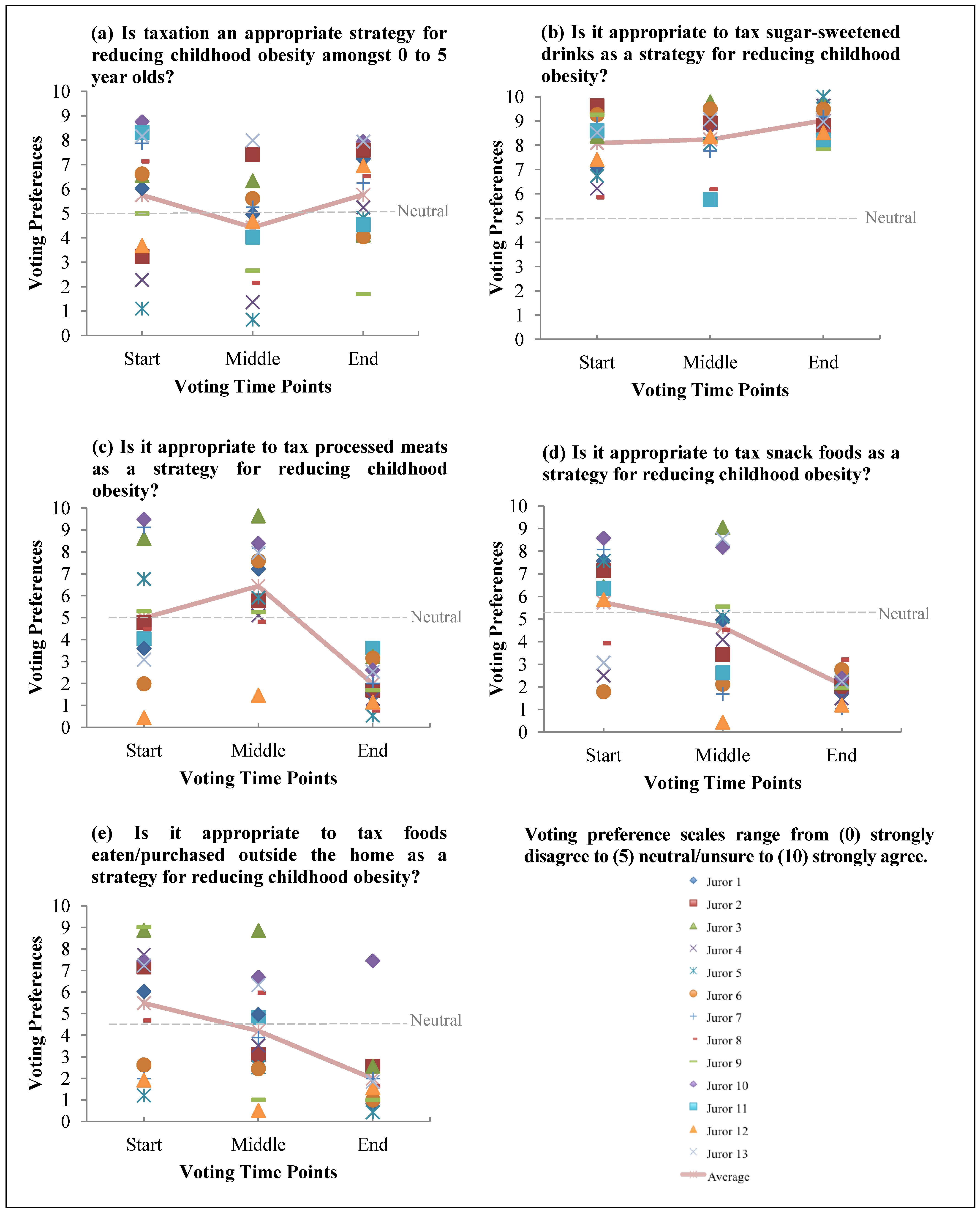 Ijerph 11 02456 g001