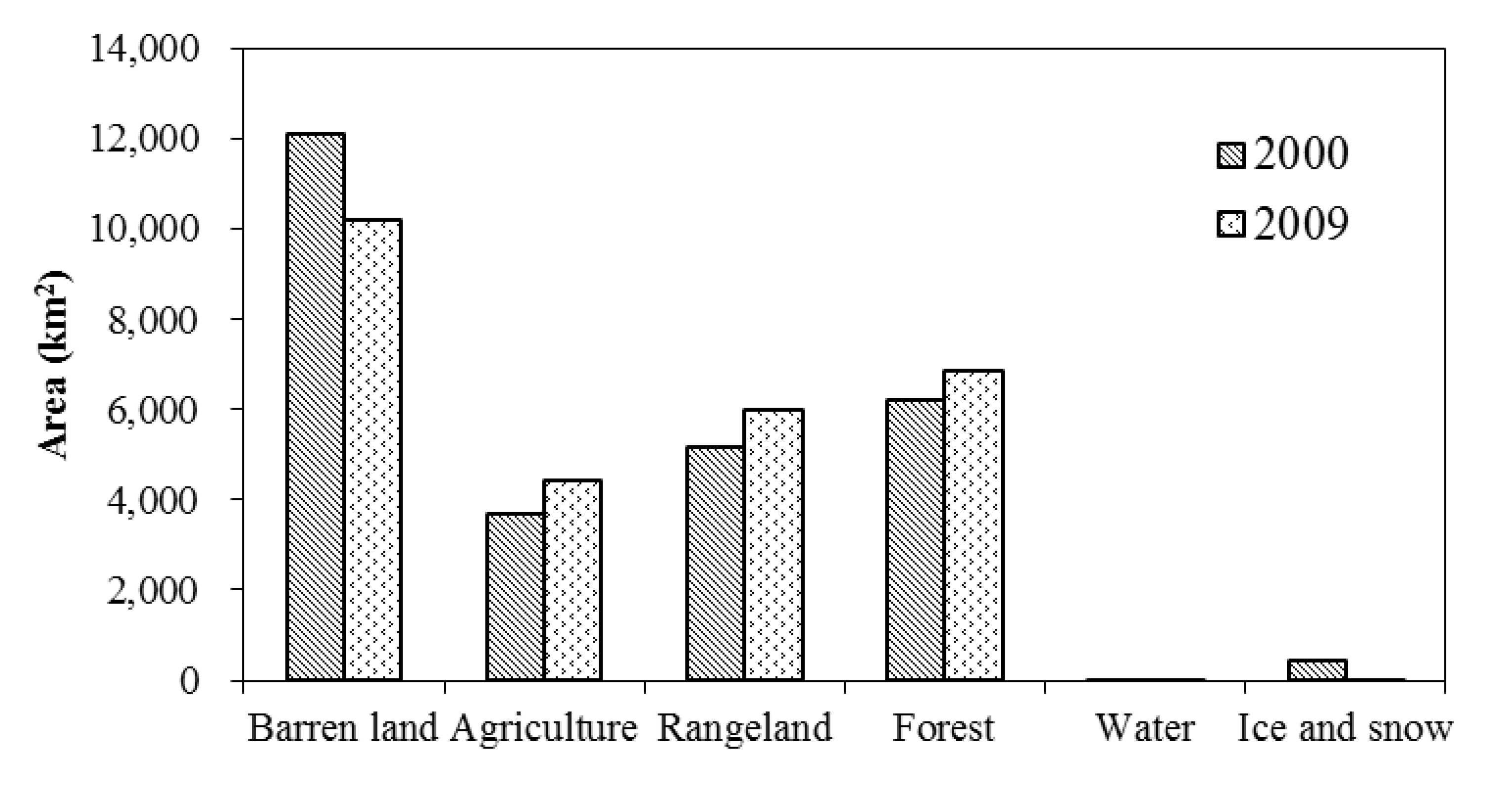 Ijerph 11 02698 g004 1024