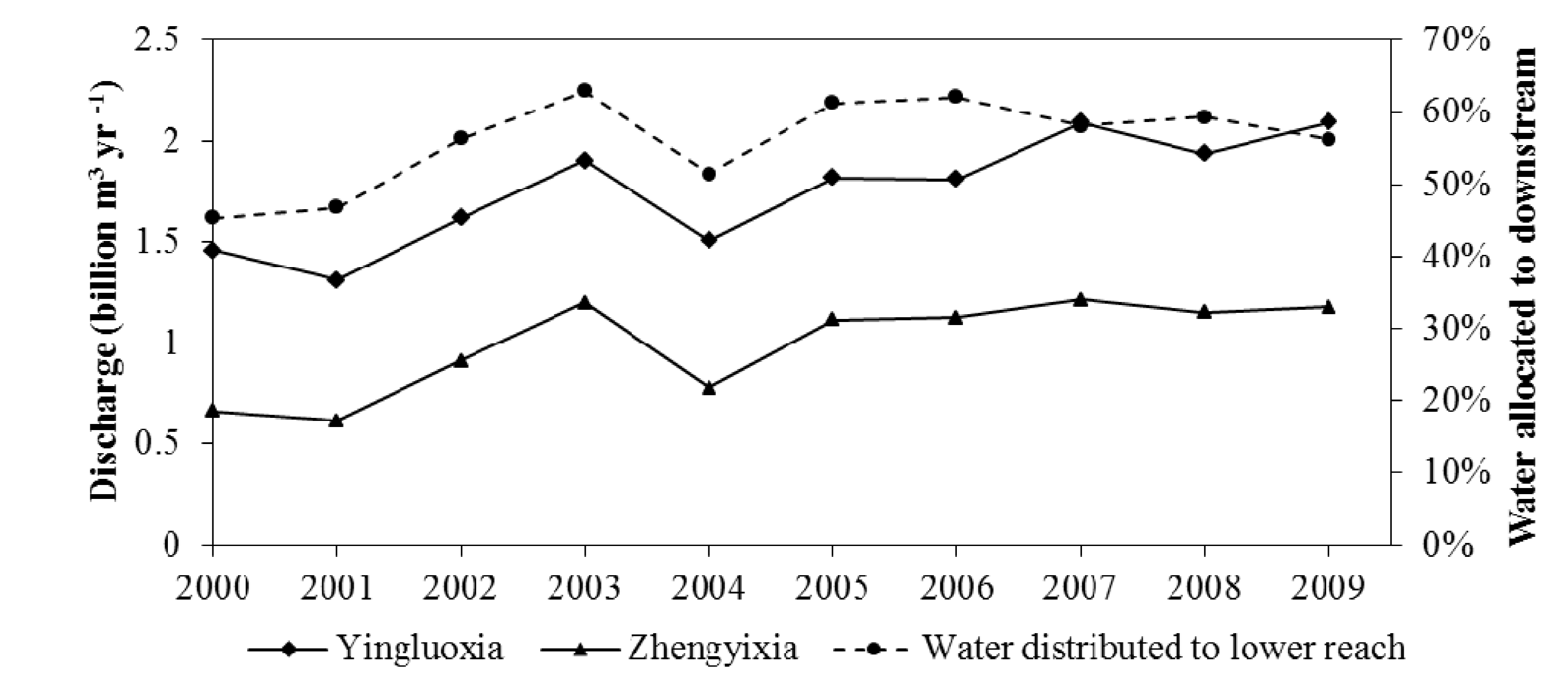 Ijerph 11 02698 g006 1024