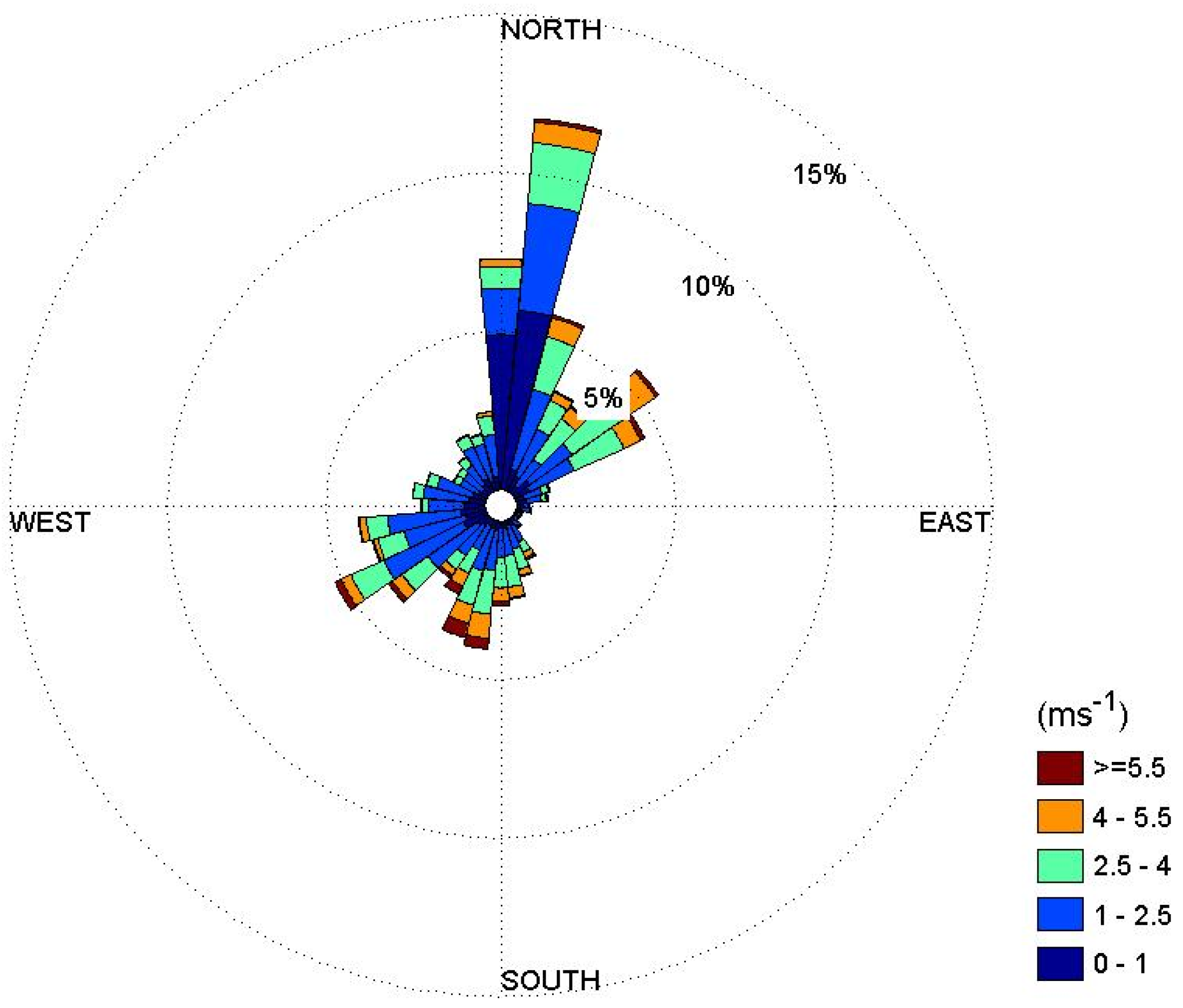 Ijerph 11 02865 g001 1024