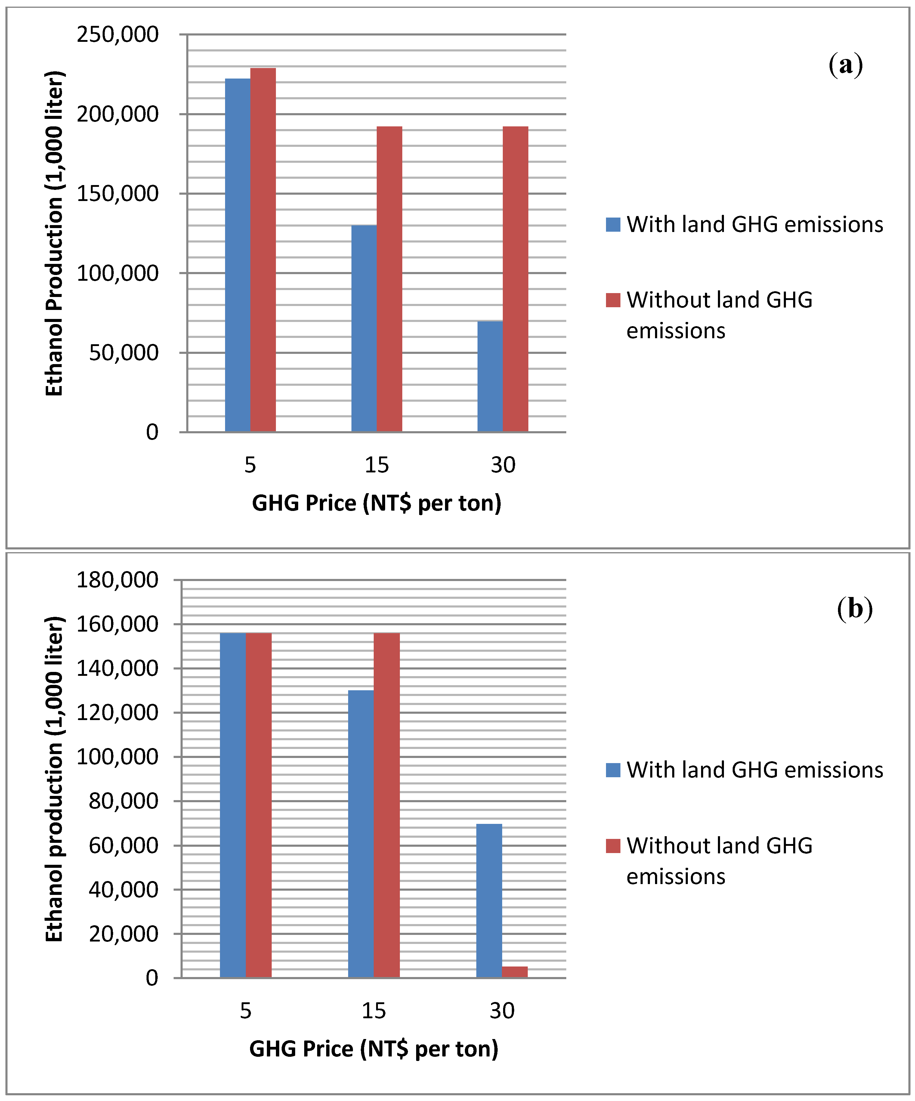 Ijerph 11 02973 g001 1024