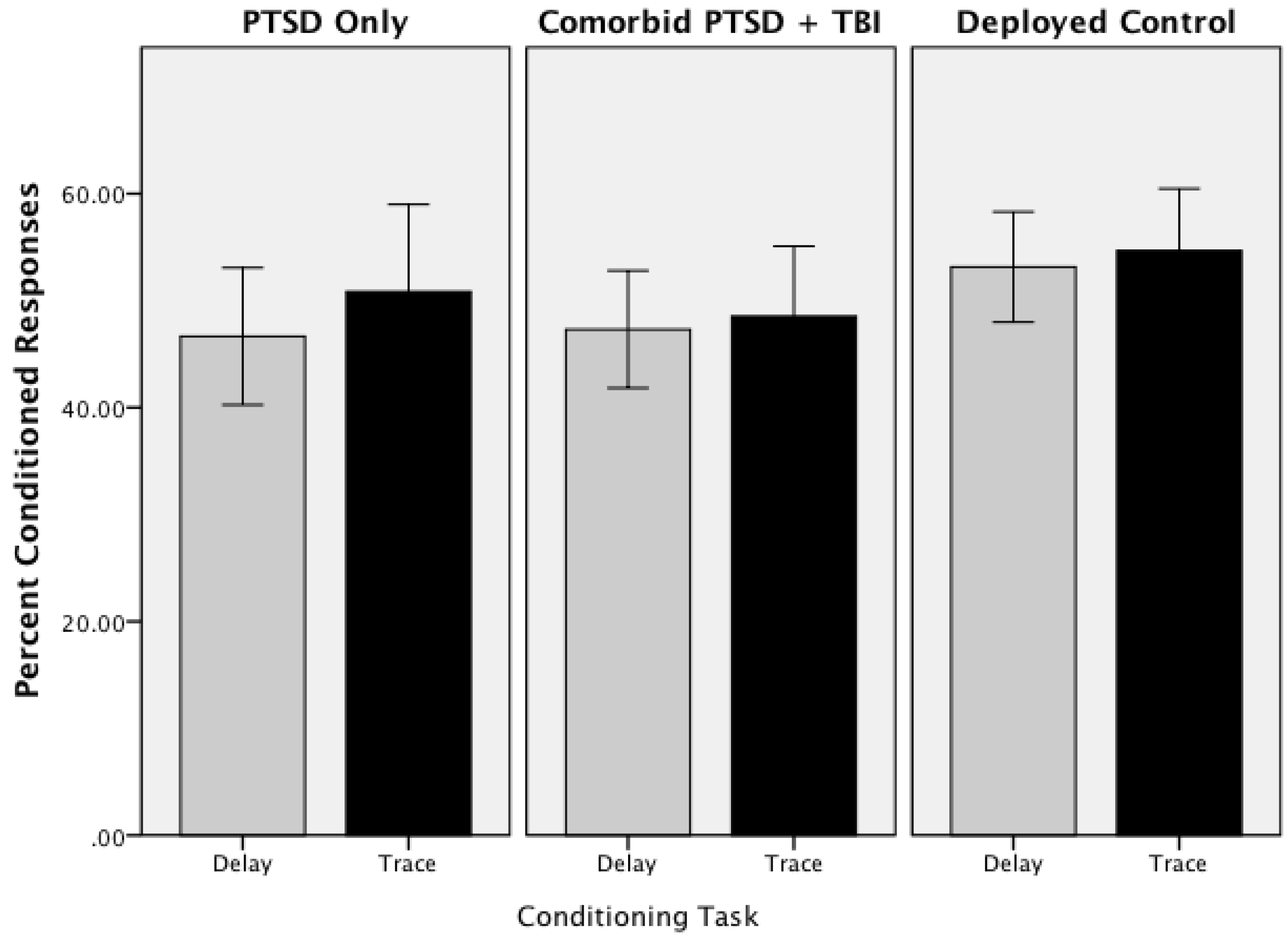 Ijerph 11 03046 g002 1024