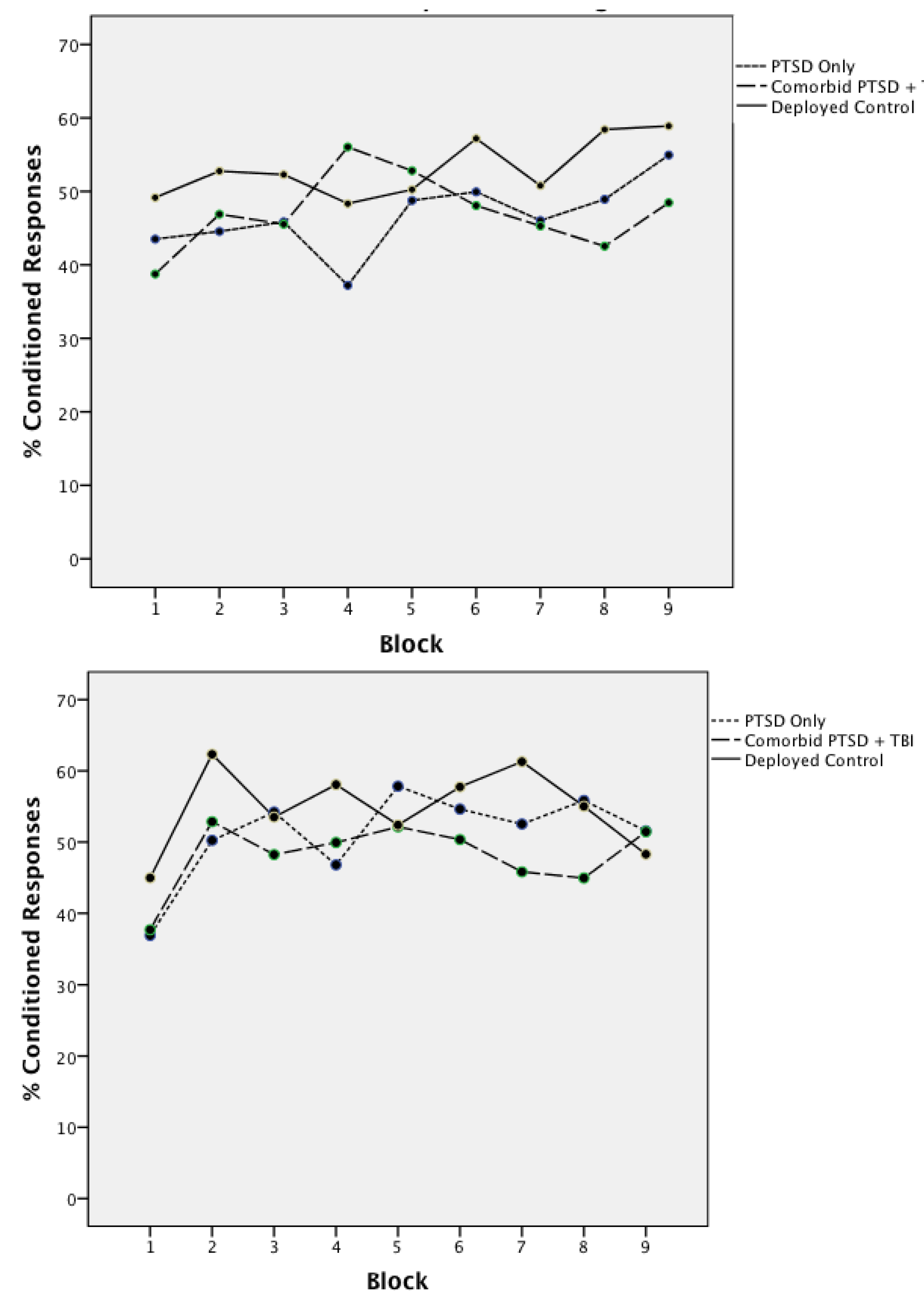 Ijerph 11 03046 g003 1024