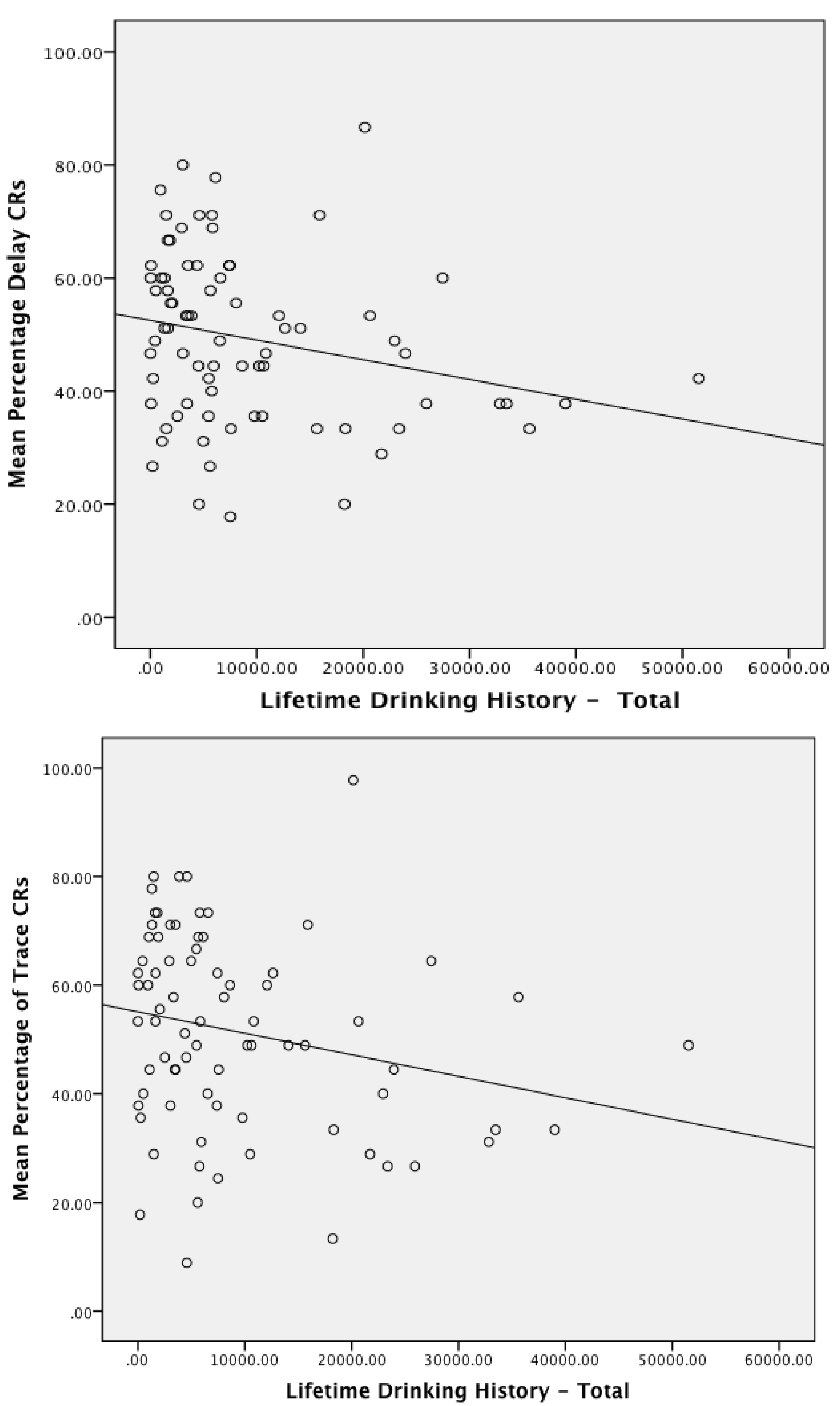 Ijerph 11 03046 g005 1024