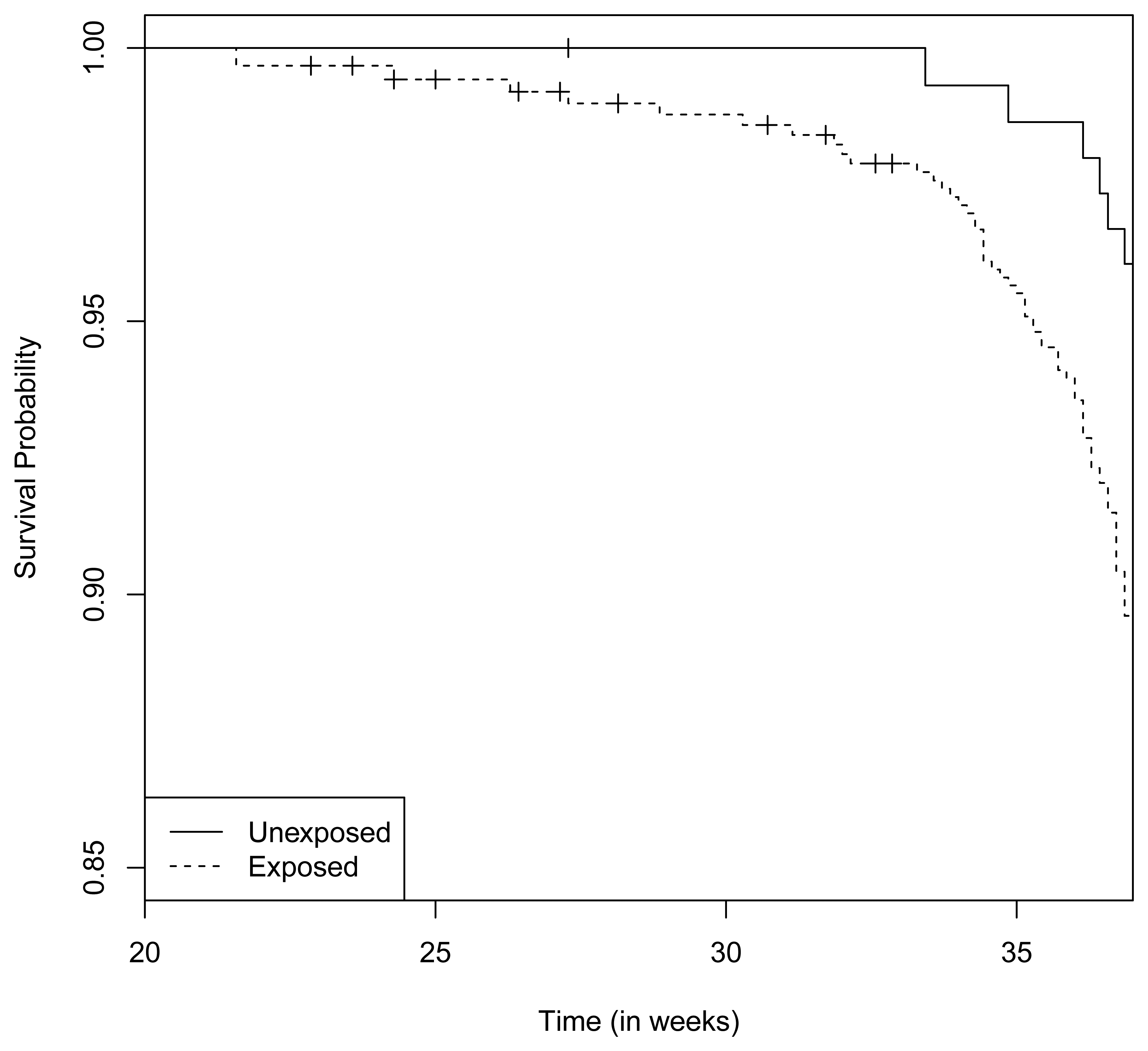 Ijerph 11 03074 g001 1024