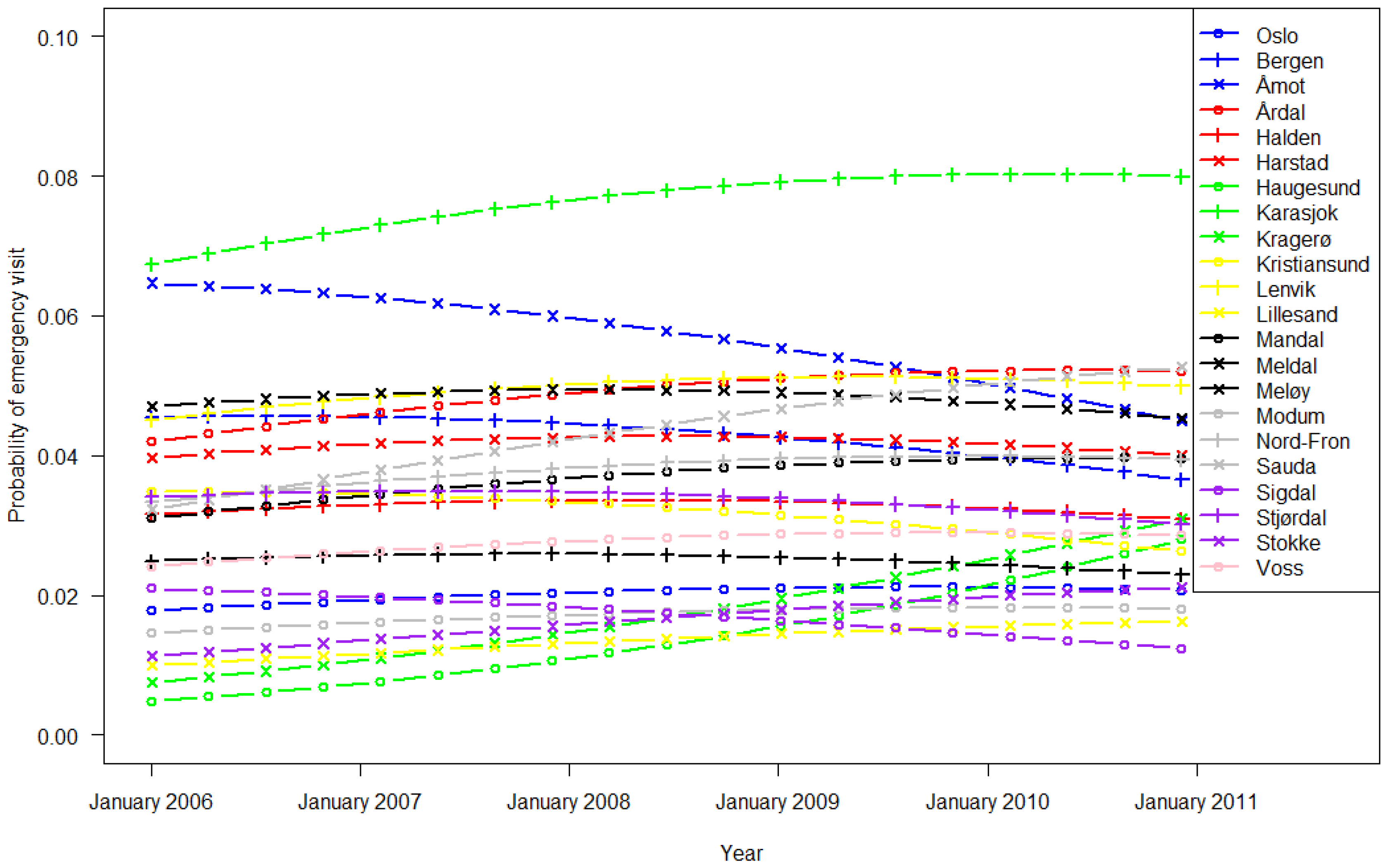 Ijerph 11 03375 g002 1024