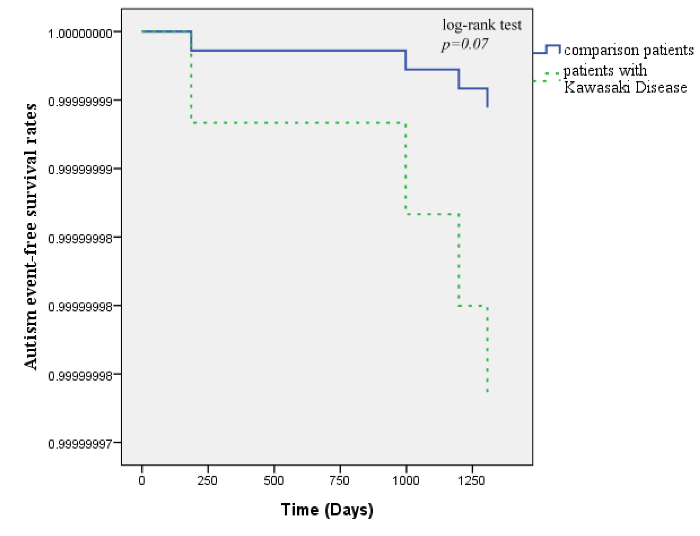 Ijerph 11 03705 g002 1024