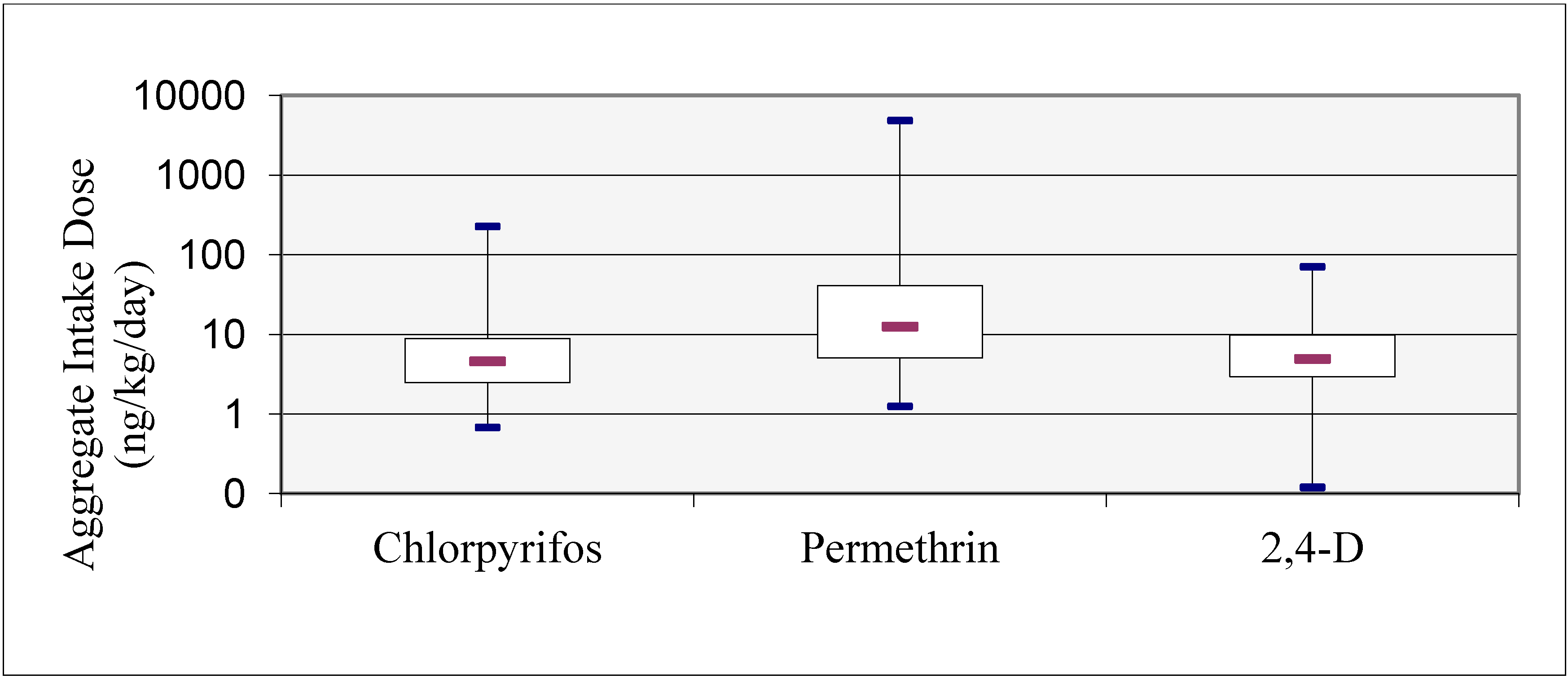 Ijerph 11 03743 g001 1024