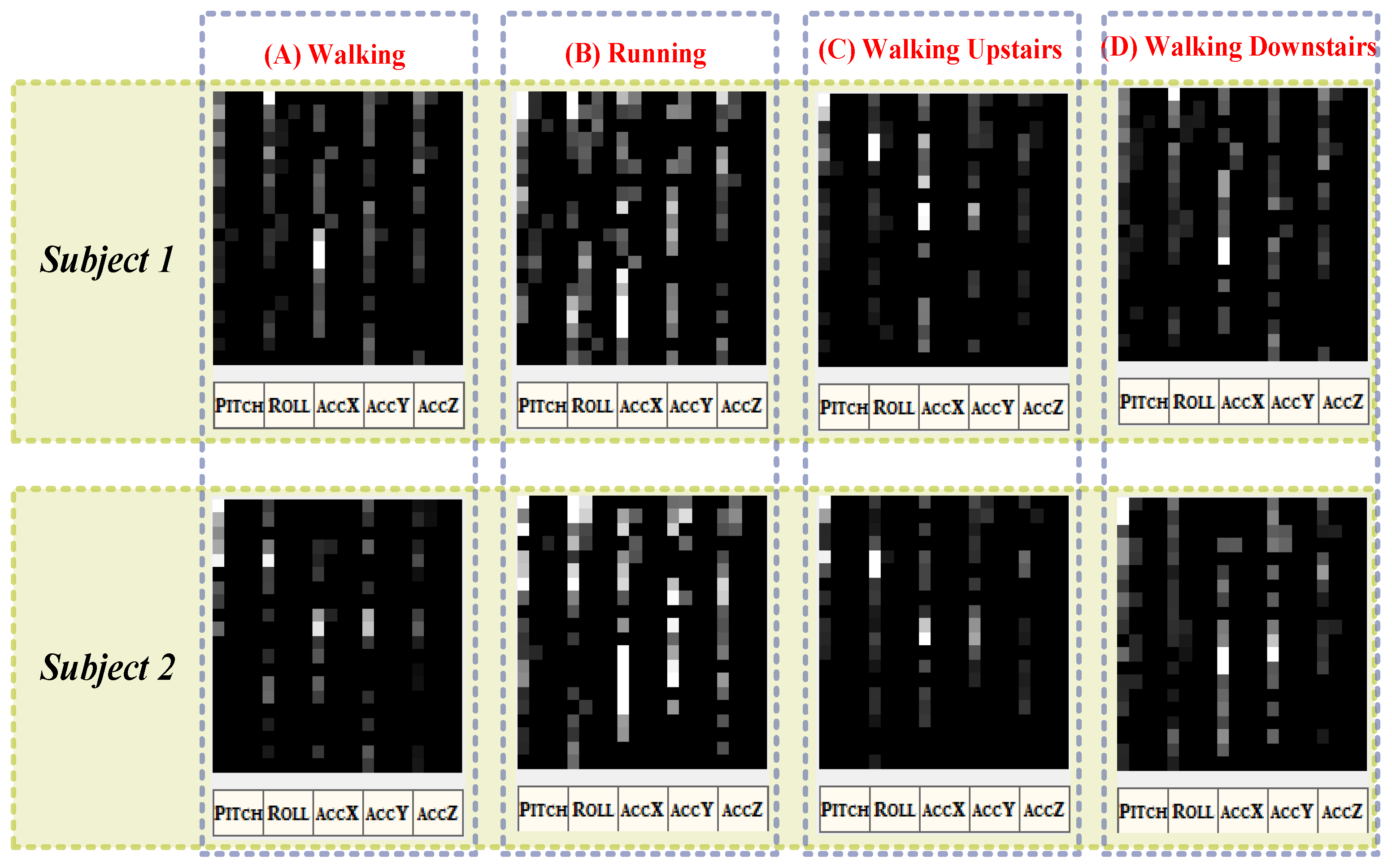 Ijerph 11 03822 g015 1024