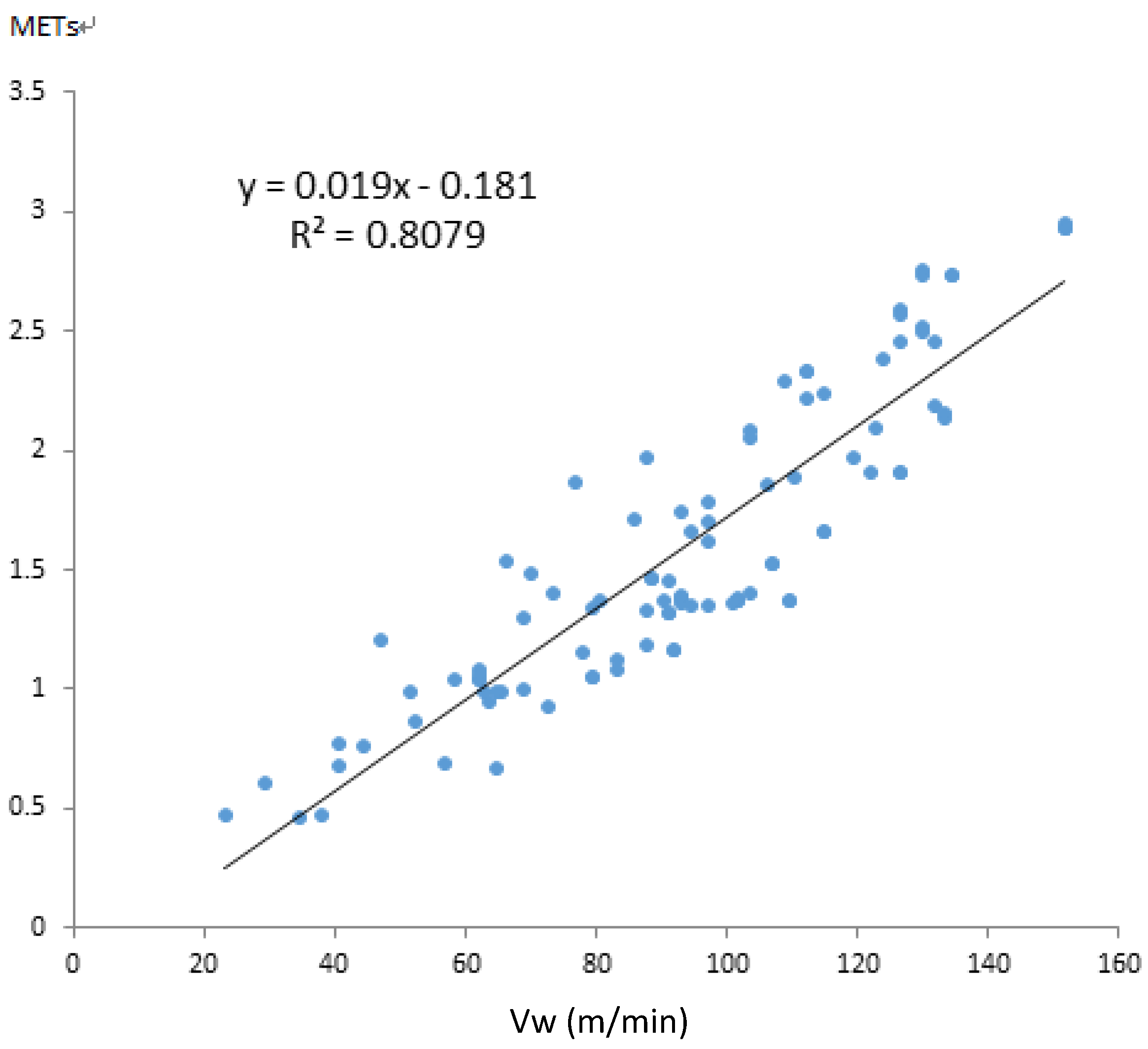 Ijerph 11 03822 g017 1024