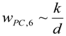 Ijerph 11 04026 i021