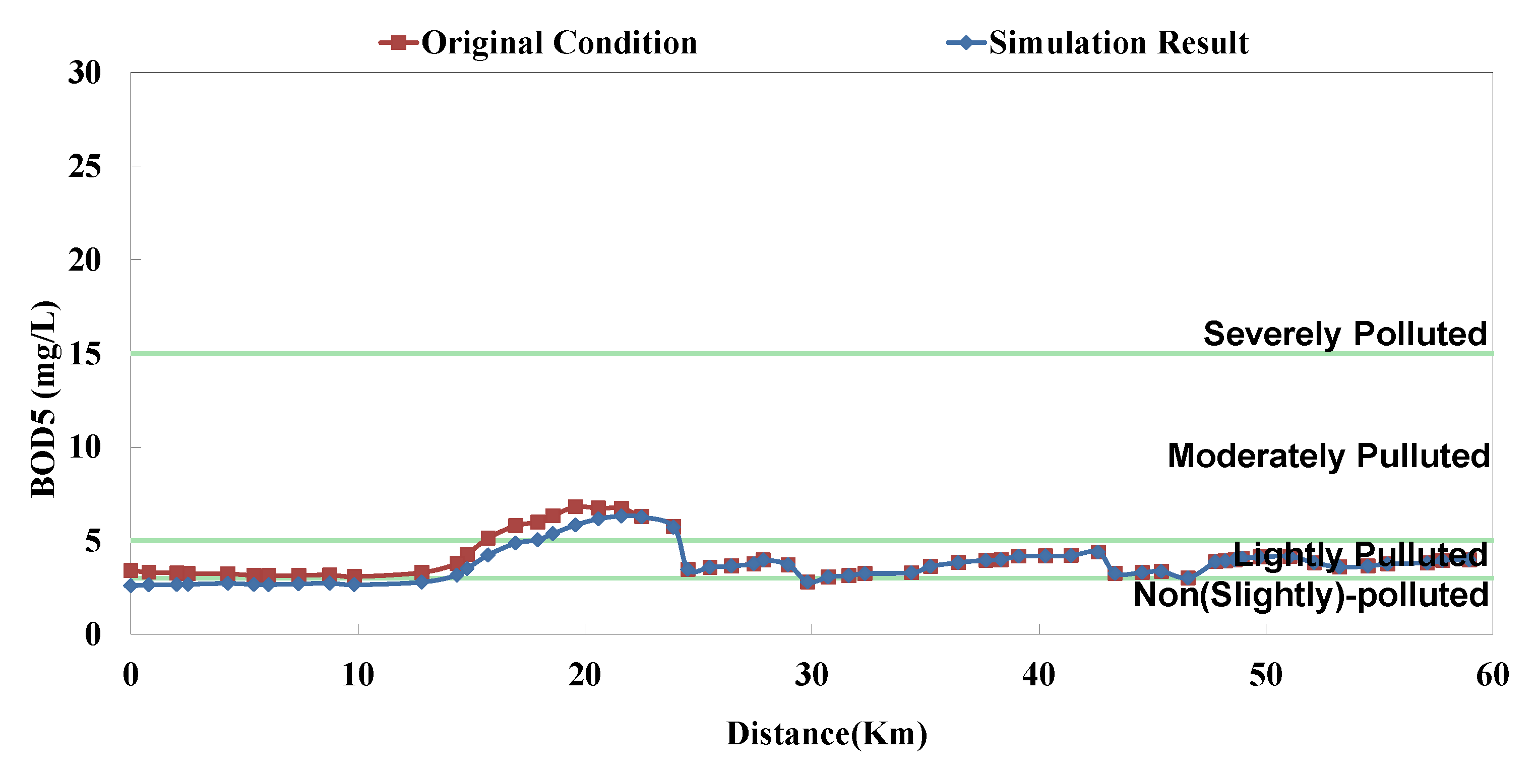 Ijerph 11 04108 g012 1024