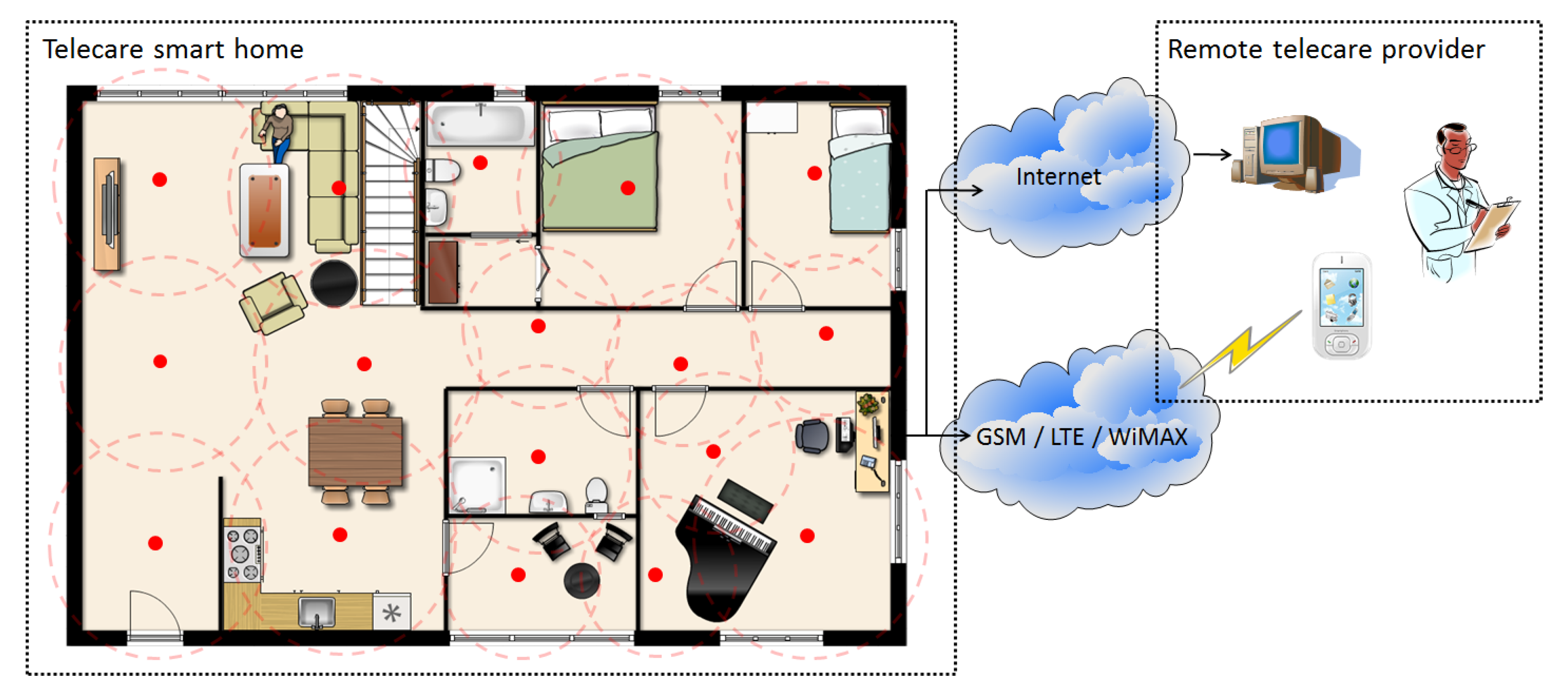 Ijerph 11 04233 g001 1024