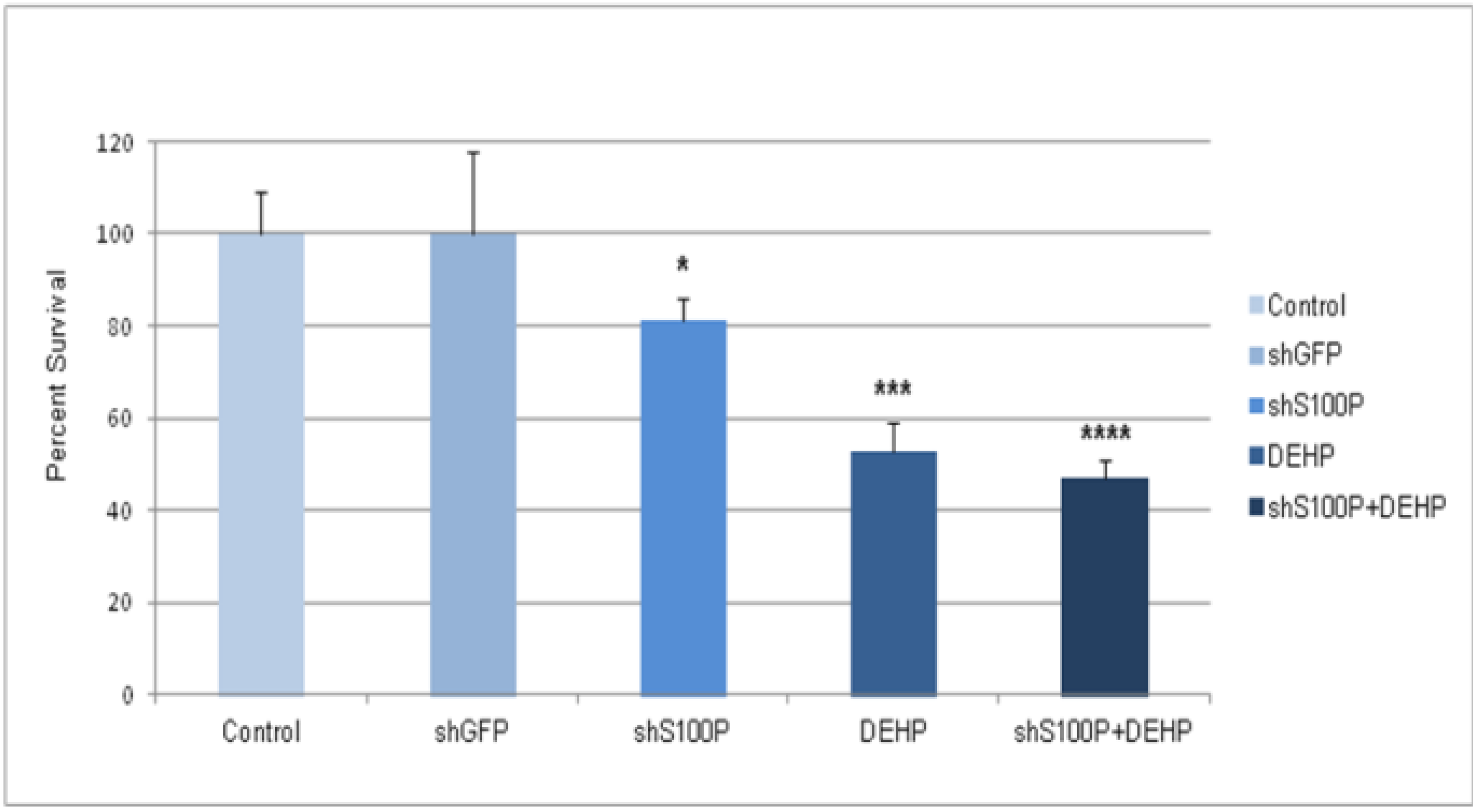 Ijerph 11 05006 g002 1024