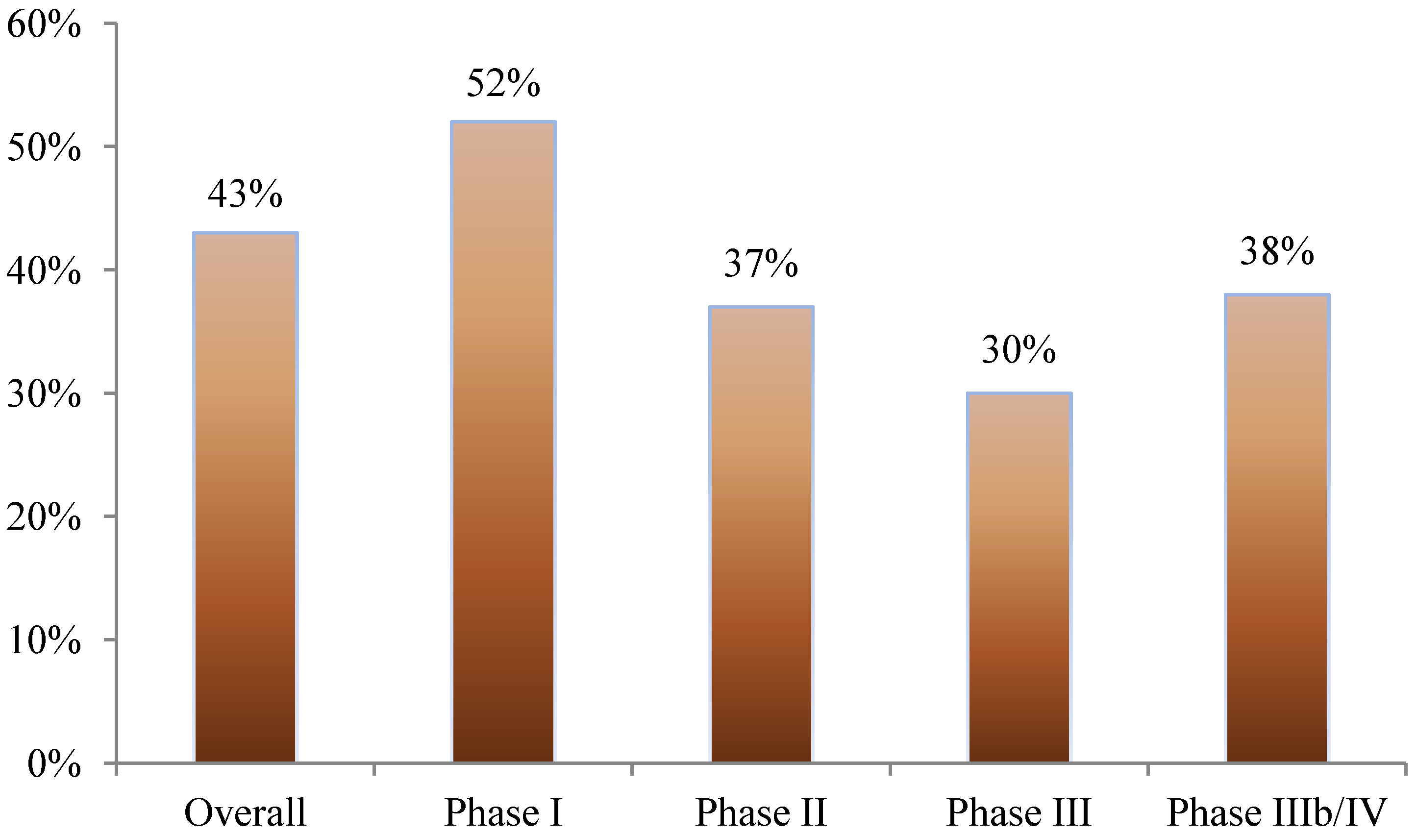 Ijerph 11 05069 g001 1024