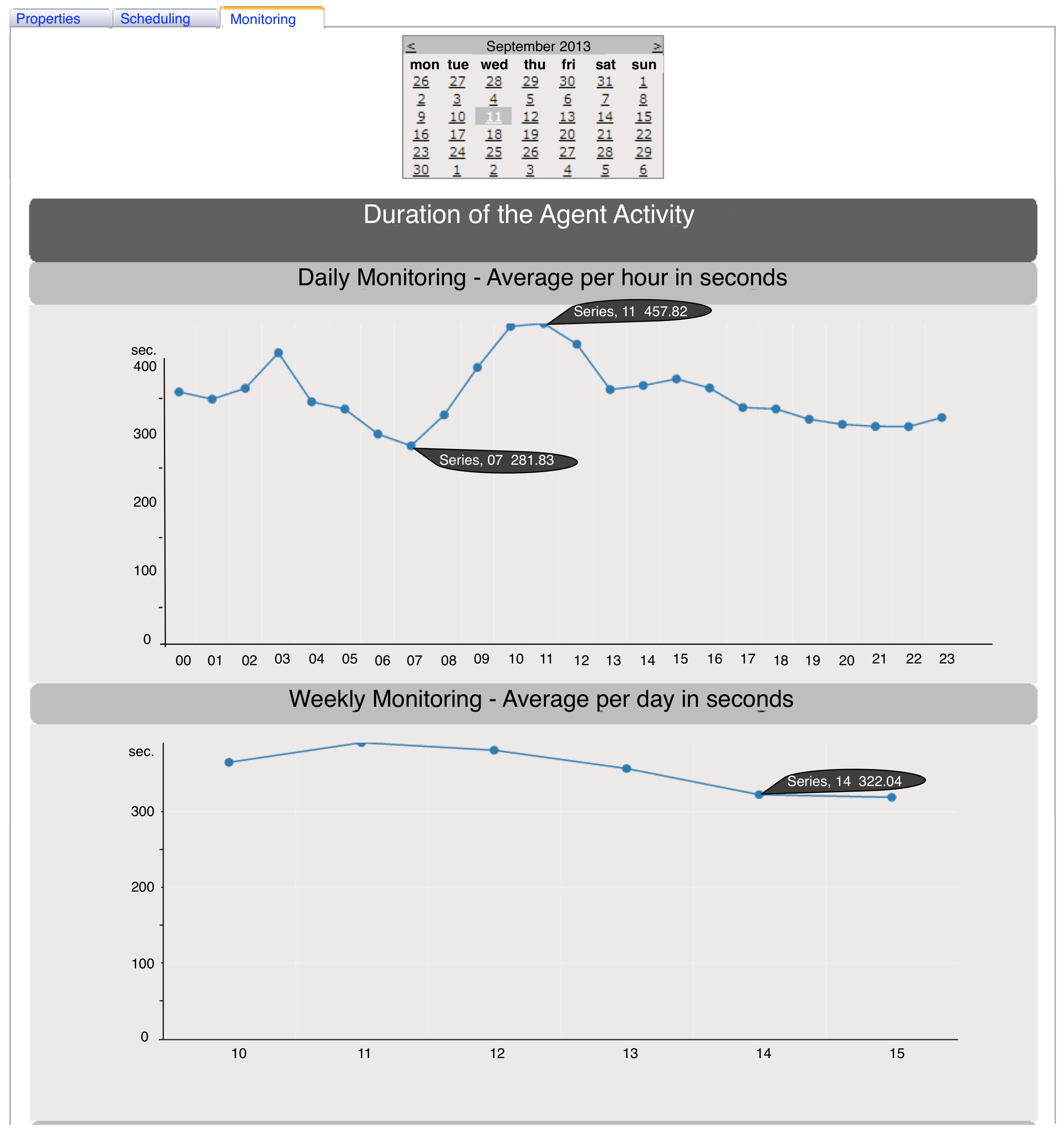 Ijerph 11 05349 g006 1024