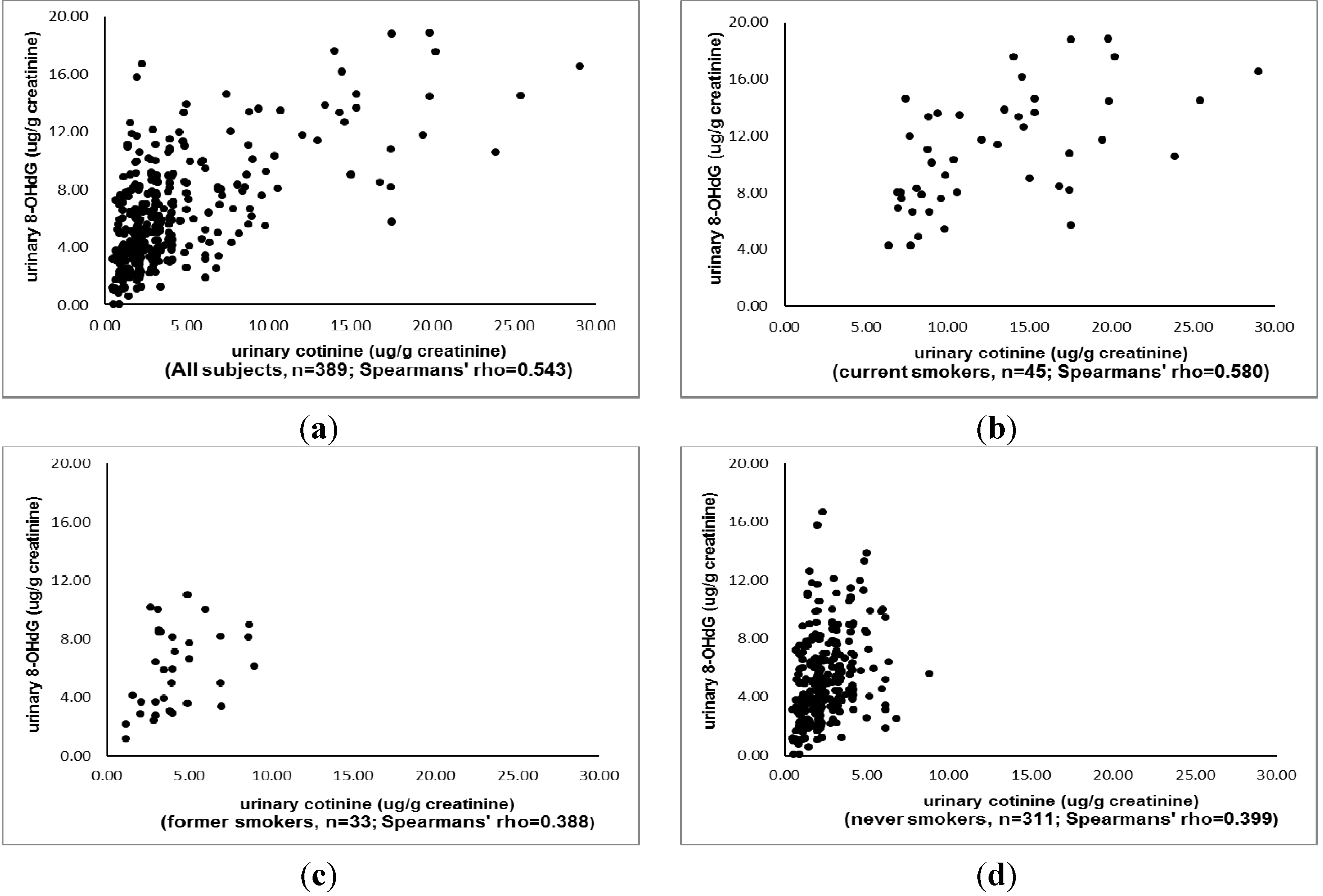 Ijerph 11 05586 g001 1024