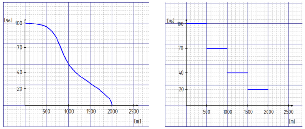Ijerph 11 05849 g002 1024
