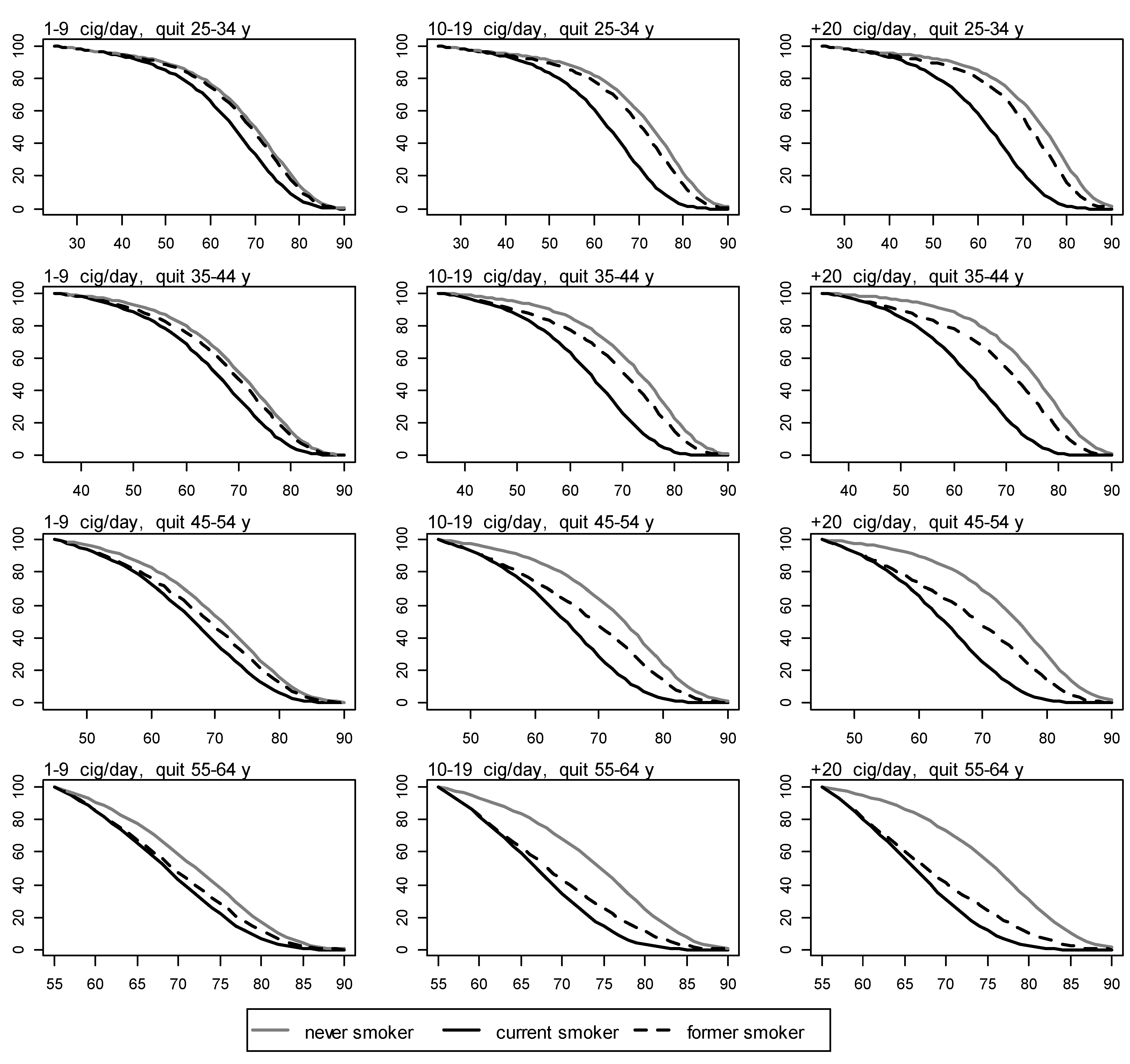 Ijerph 11 05970 g001 1024