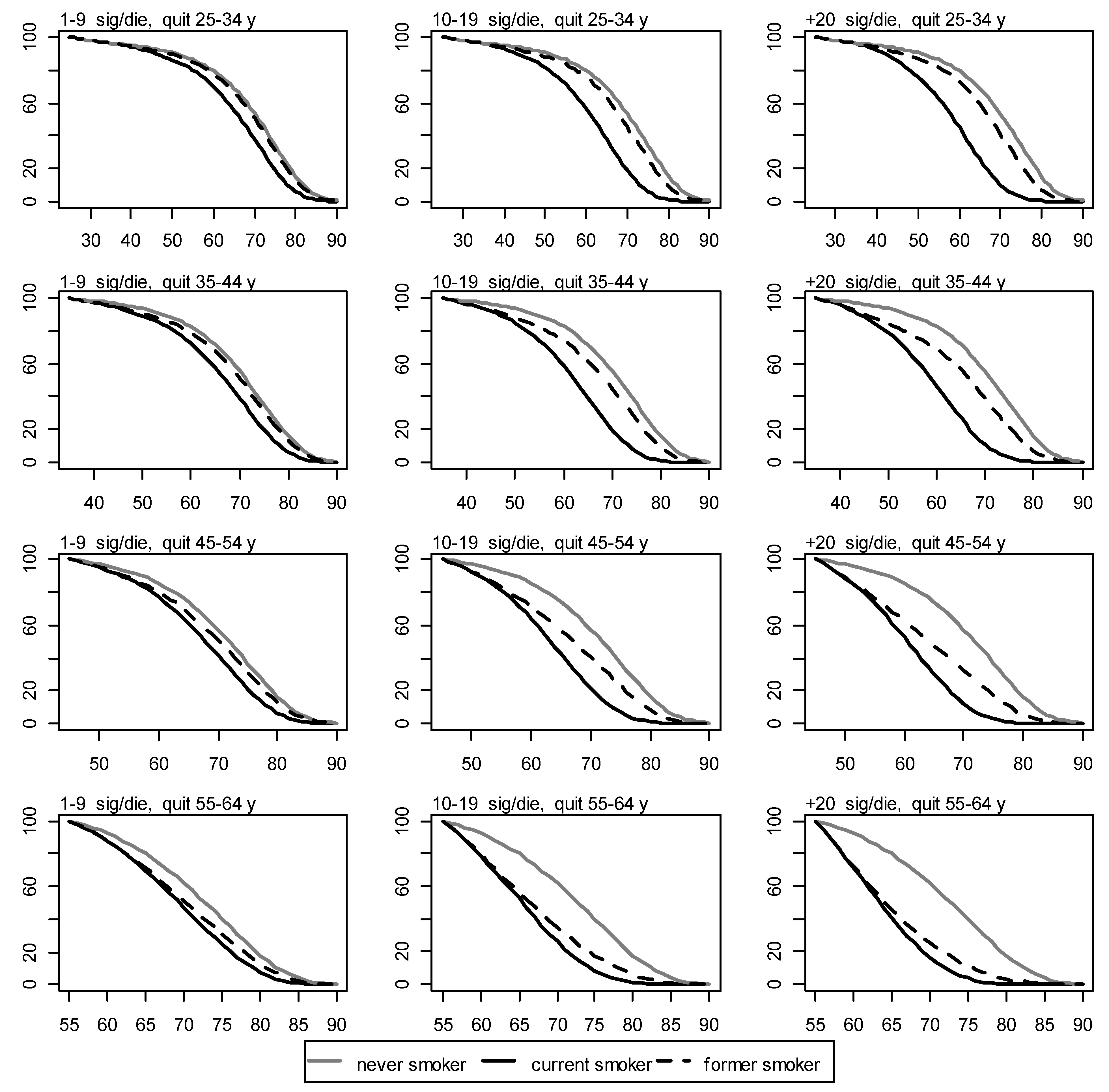 Ijerph 11 05970 g002 1024