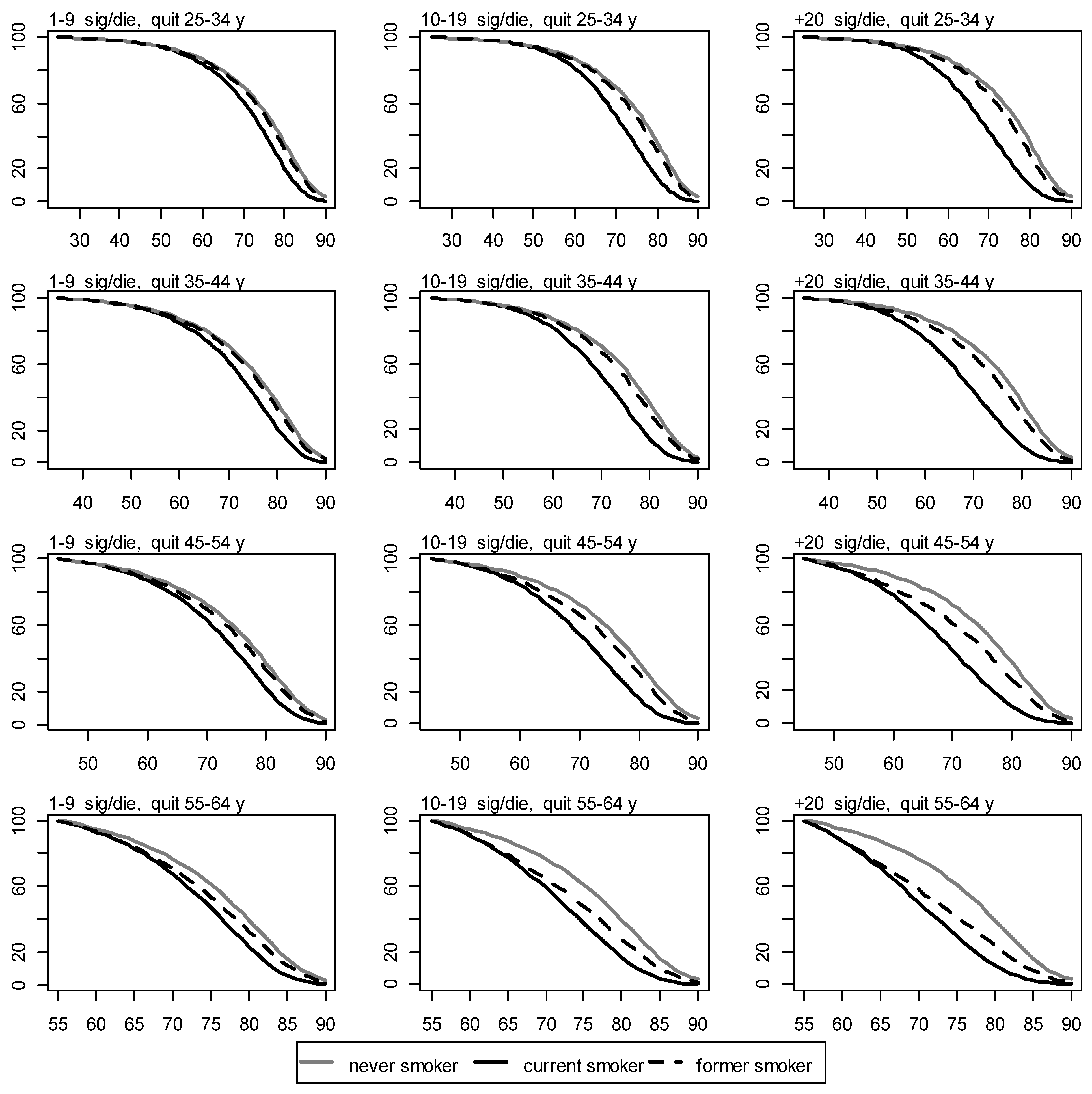 Ijerph 11 05970 g004 1024