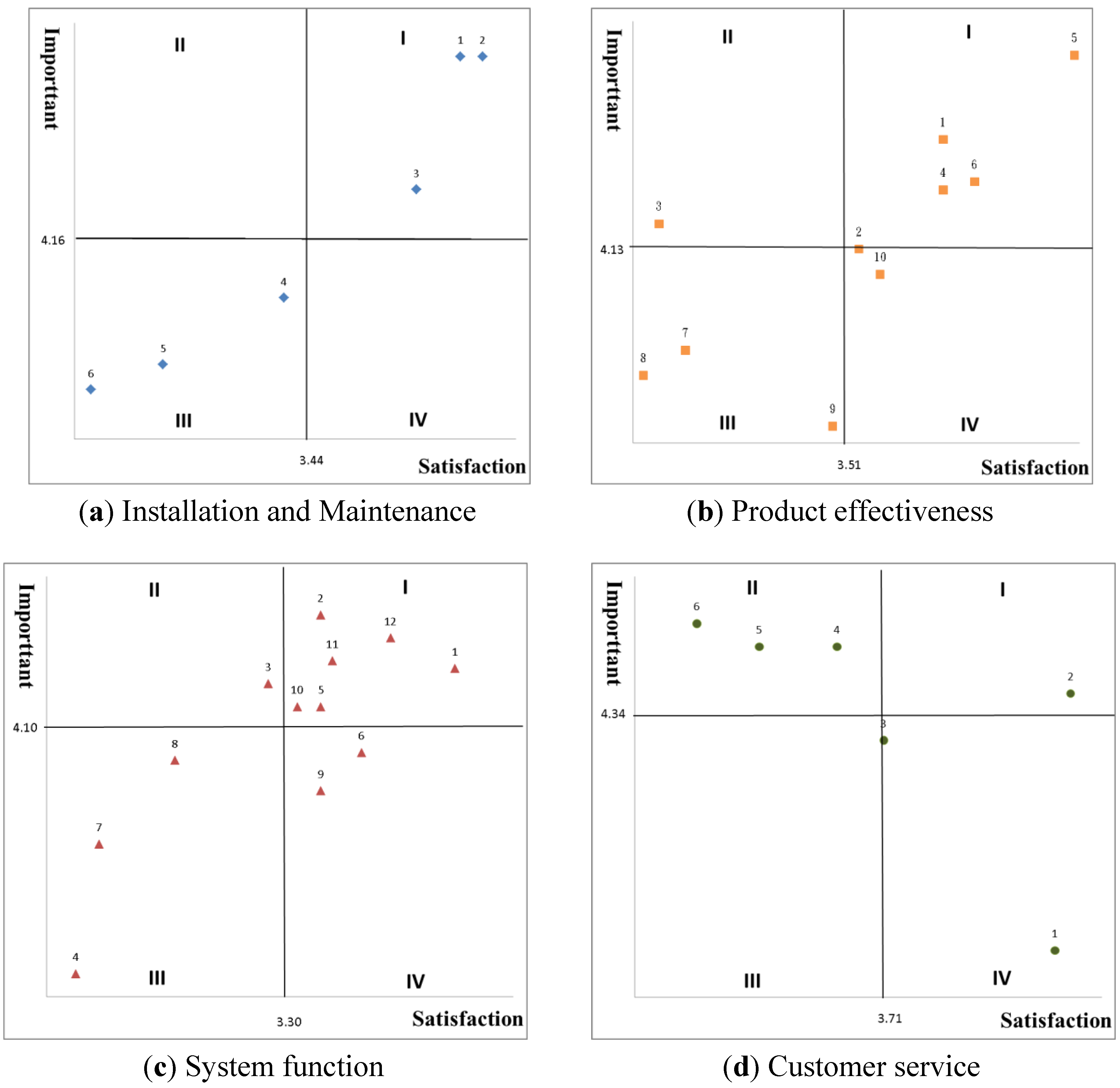 Ijerph 11 06037 g001 1024