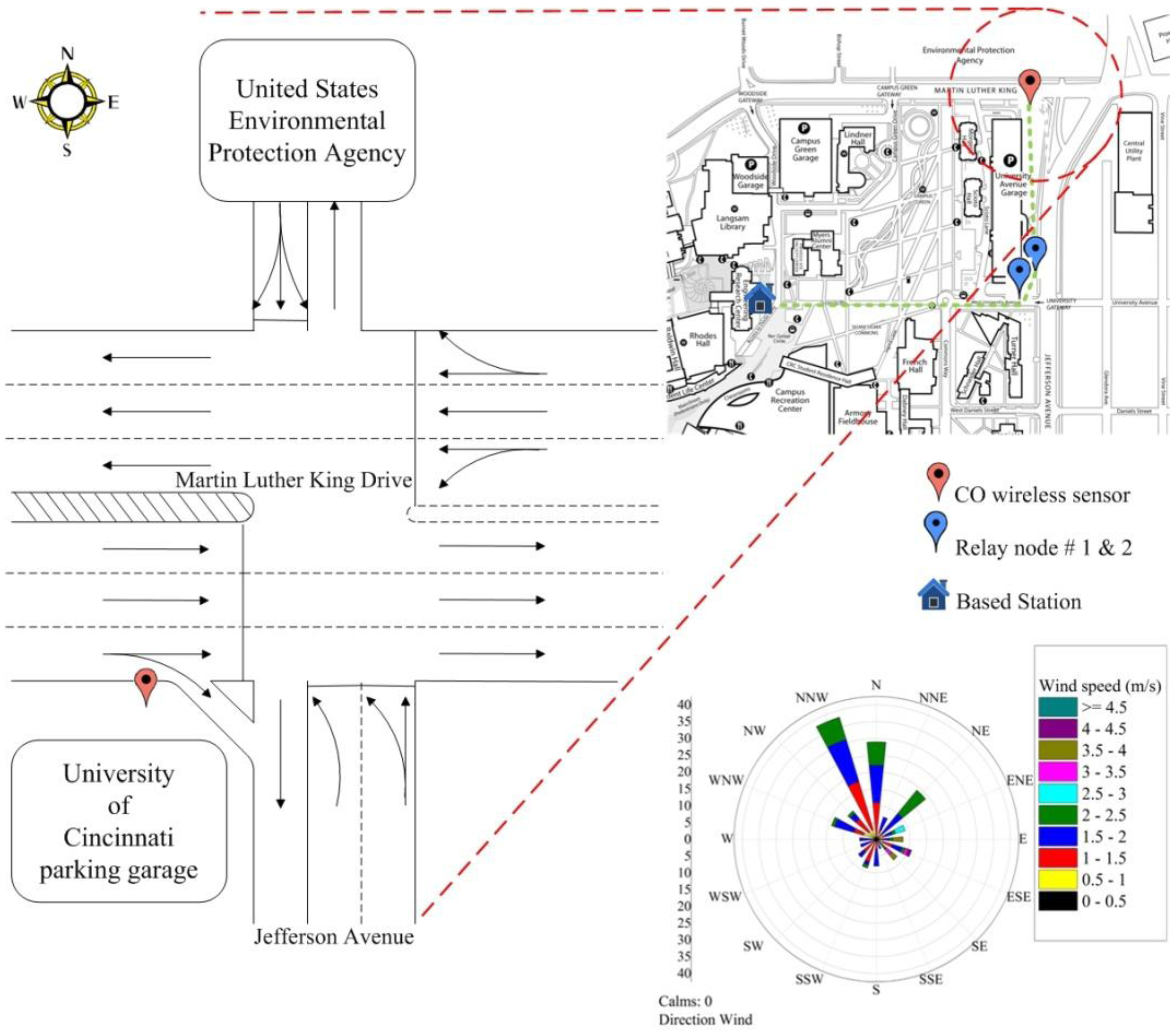 Ijerph 11 06246 g006 1024