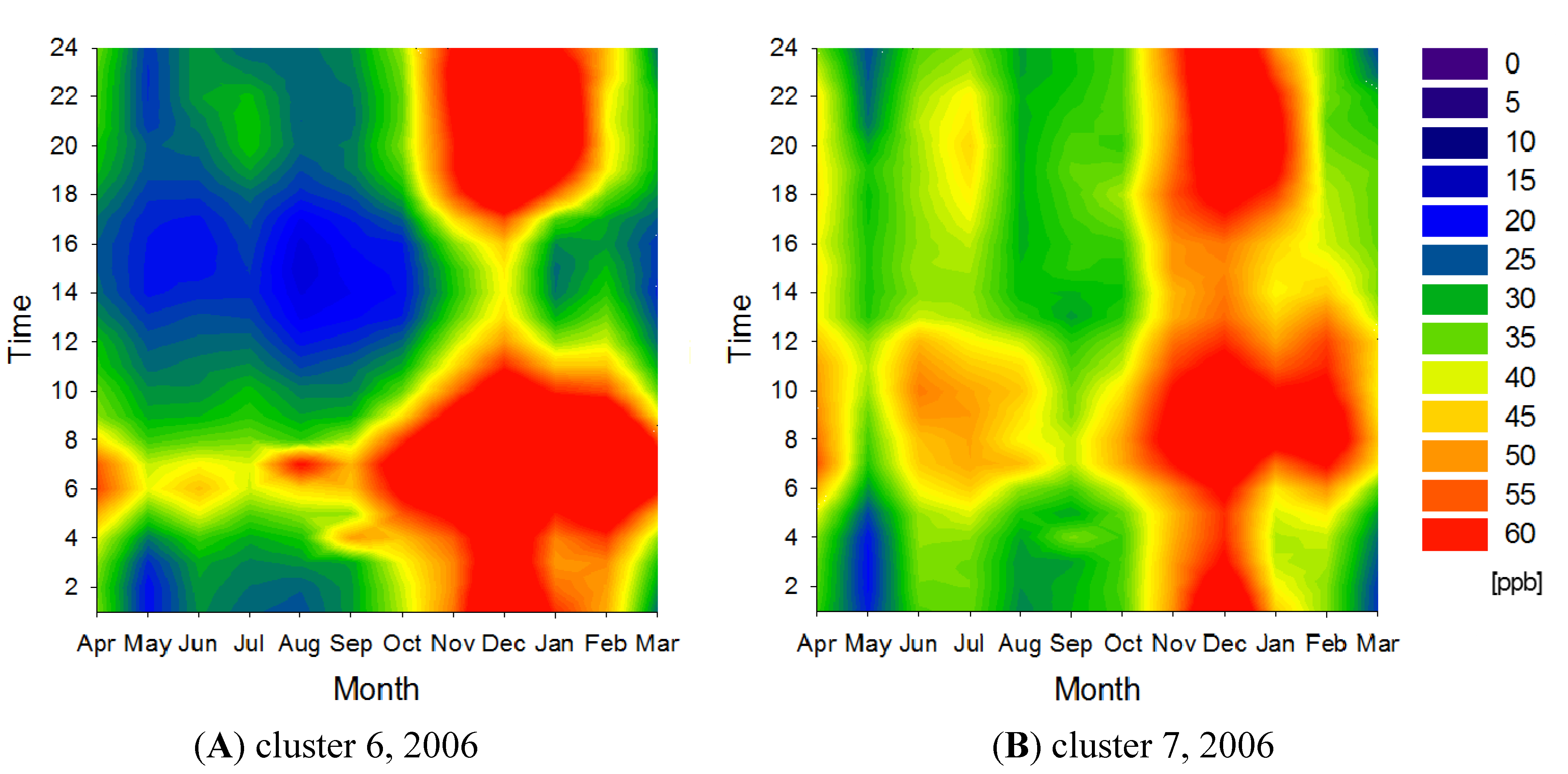 Ijerph 11 06844 g003 1024