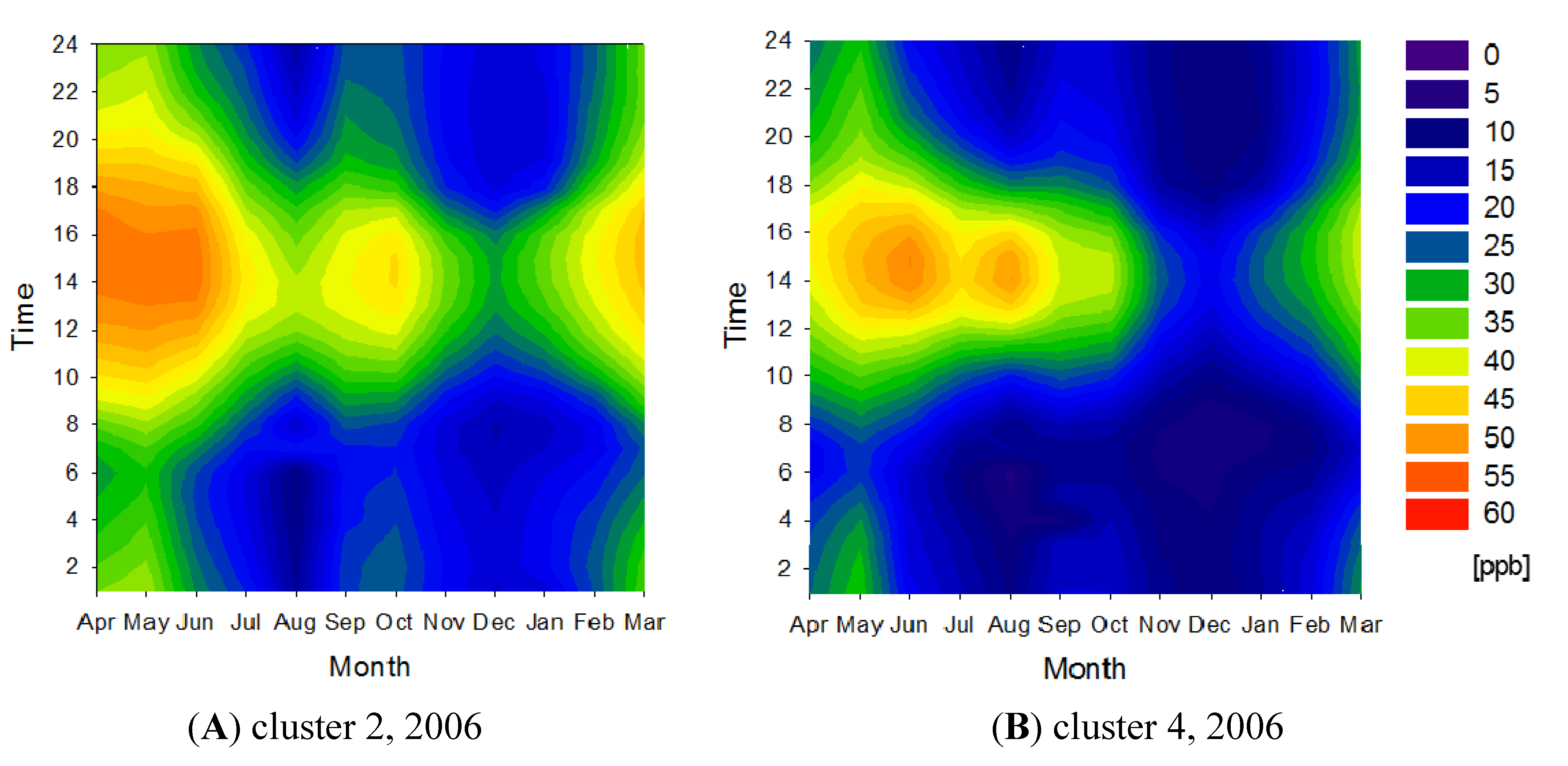 Ijerph 11 06844 g006 1024