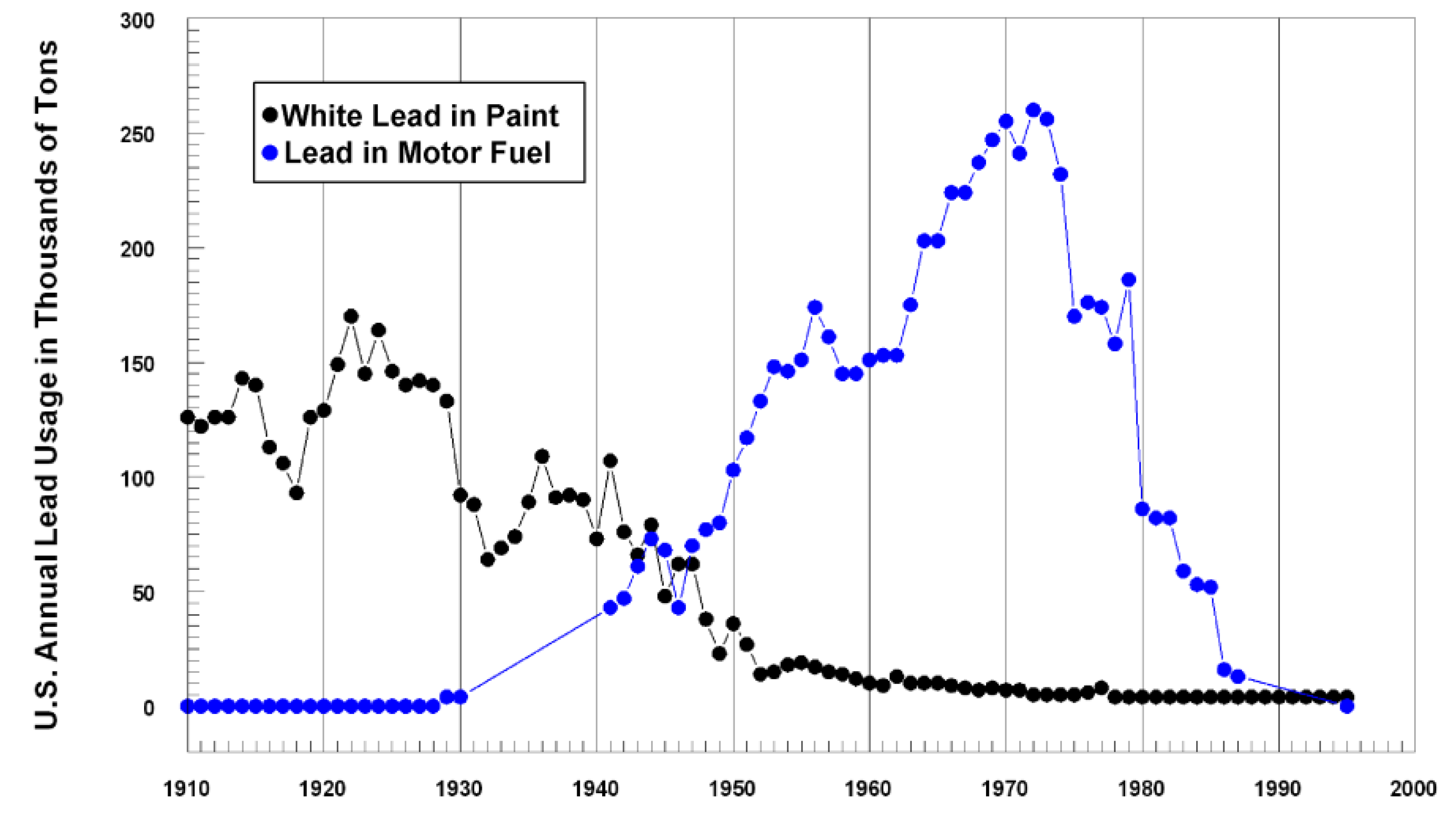 Ijerph 11 07482 g001 1024