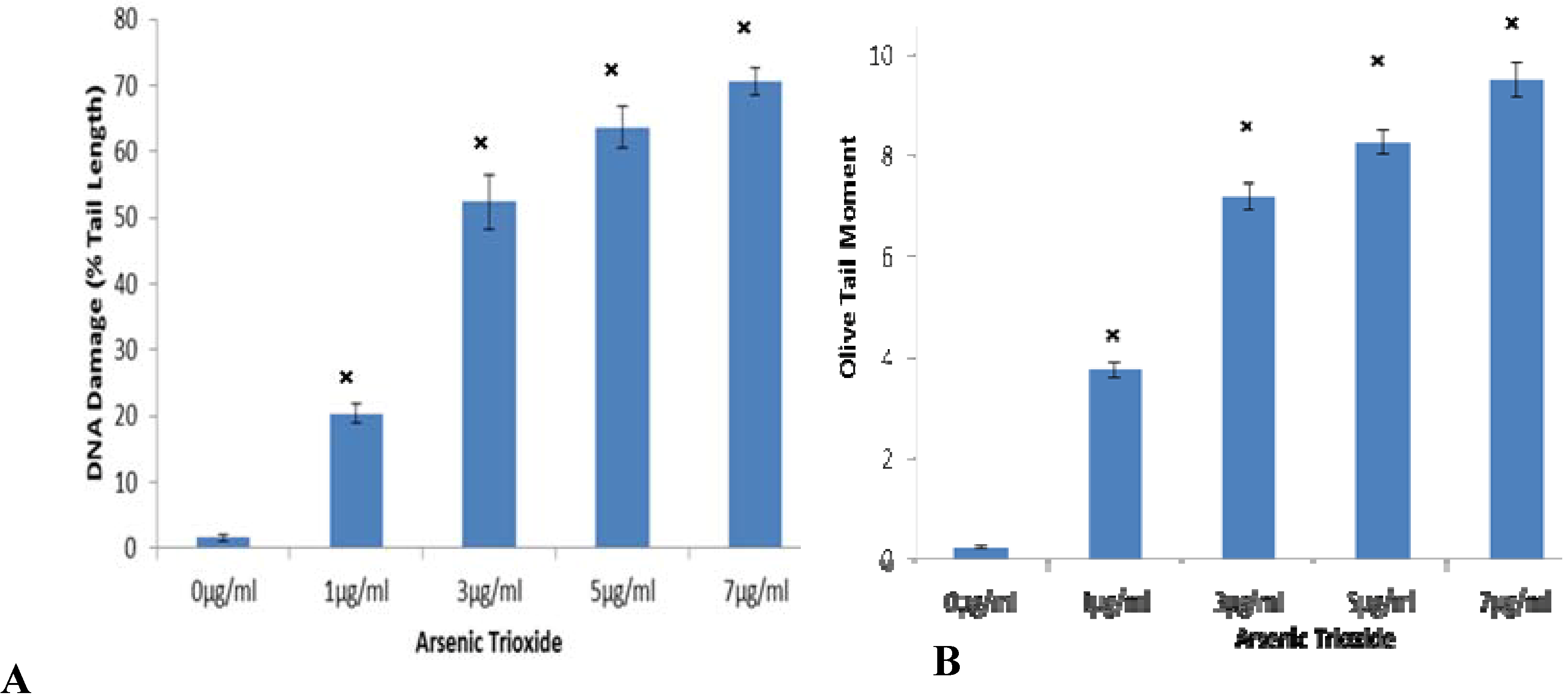 Ijerph 11 07524 g004