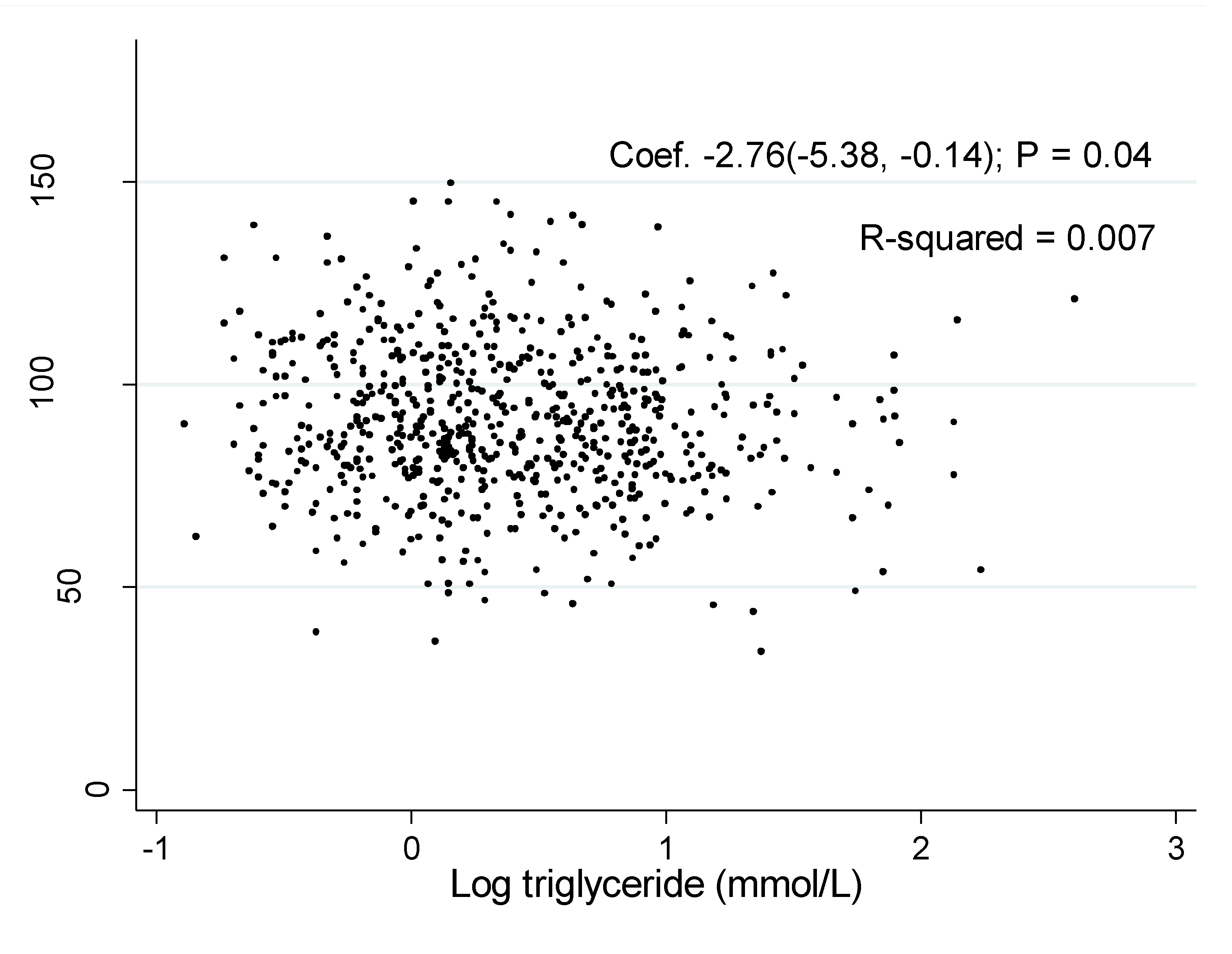 Ijerph 11 07622 g001 1024