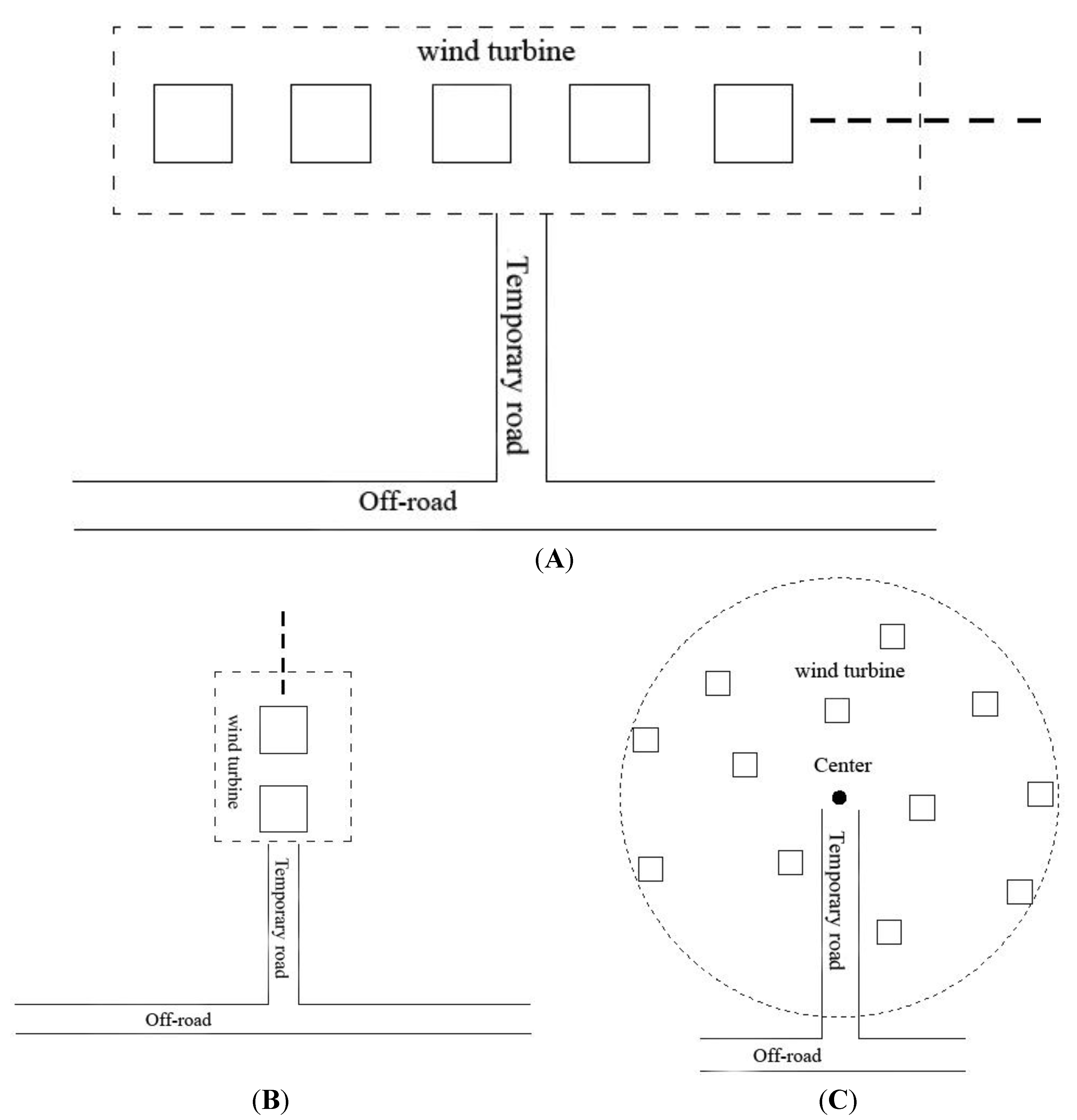 Ijerph 11 08508 g003