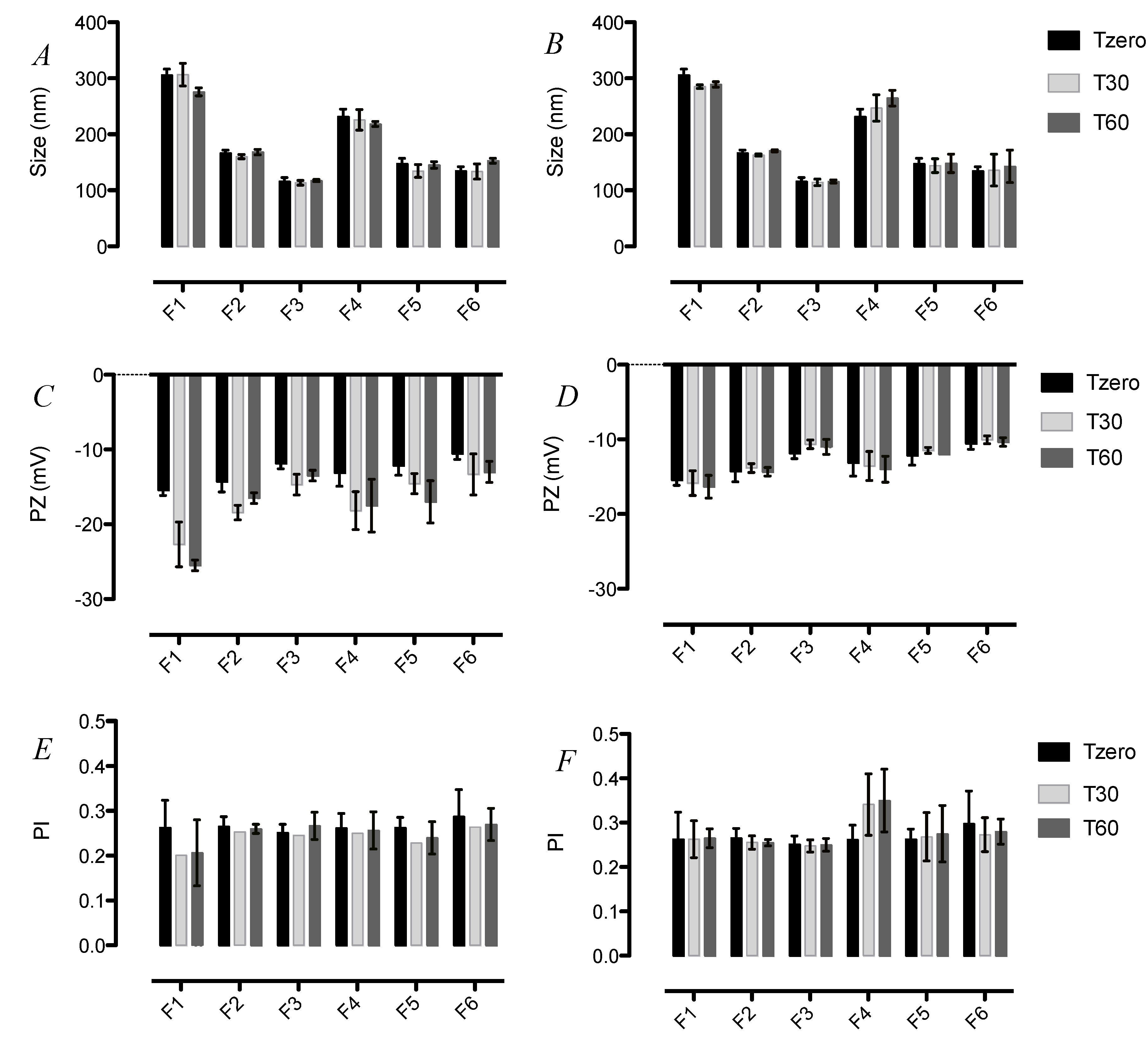 Ijerph 11 08581 g002 1024