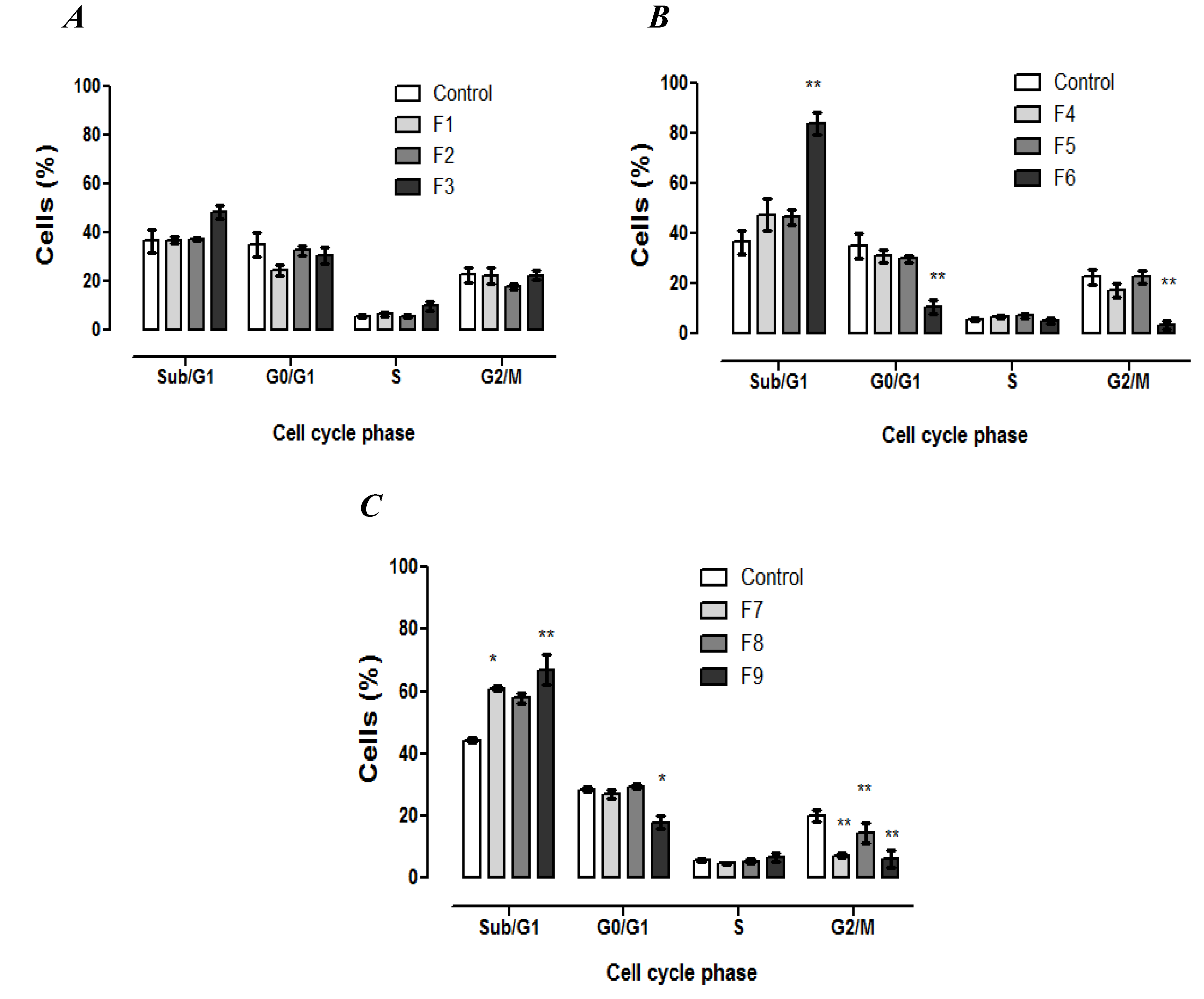 Ijerph 11 08581 g003 1024