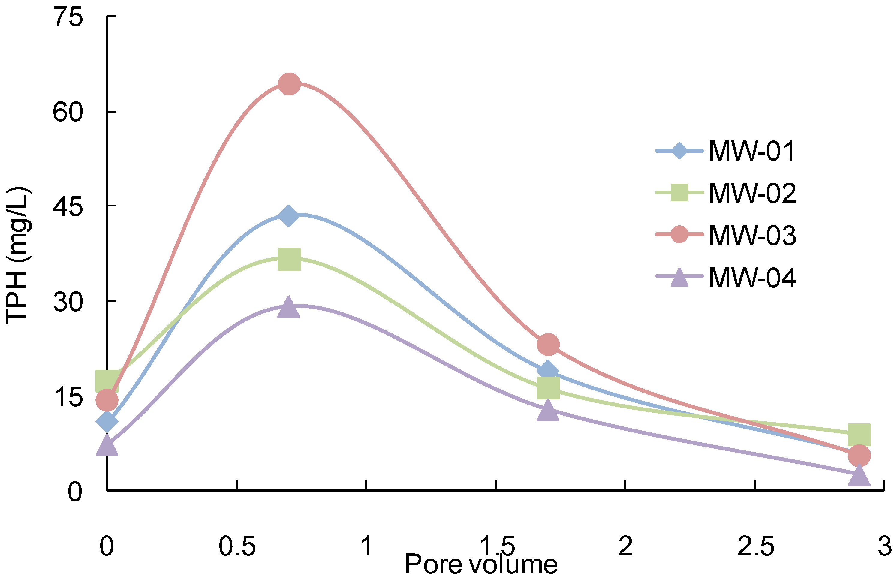 Ijerph 11 08806 g008 1024