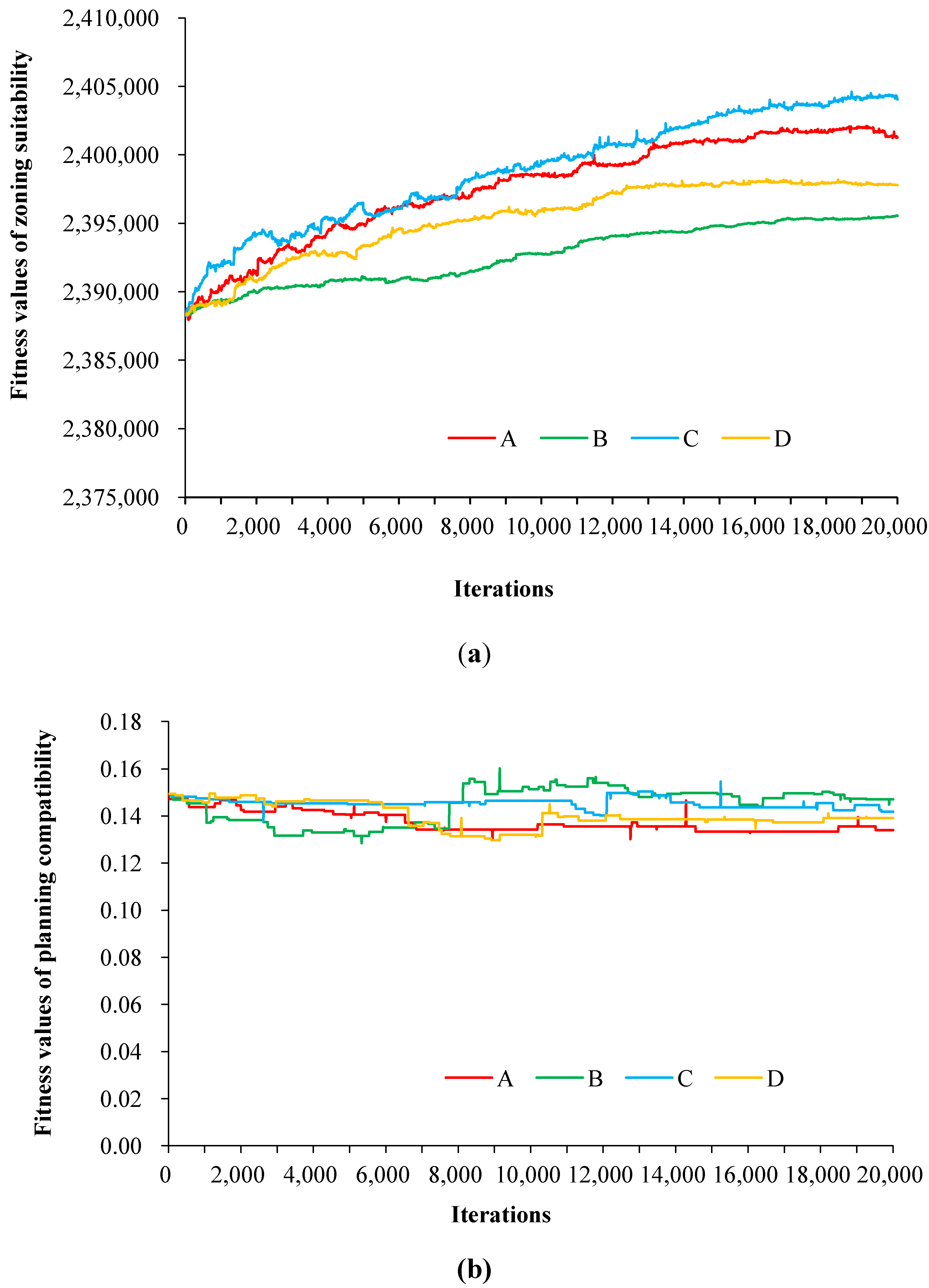 Ijerph 11 08839 g005 1024