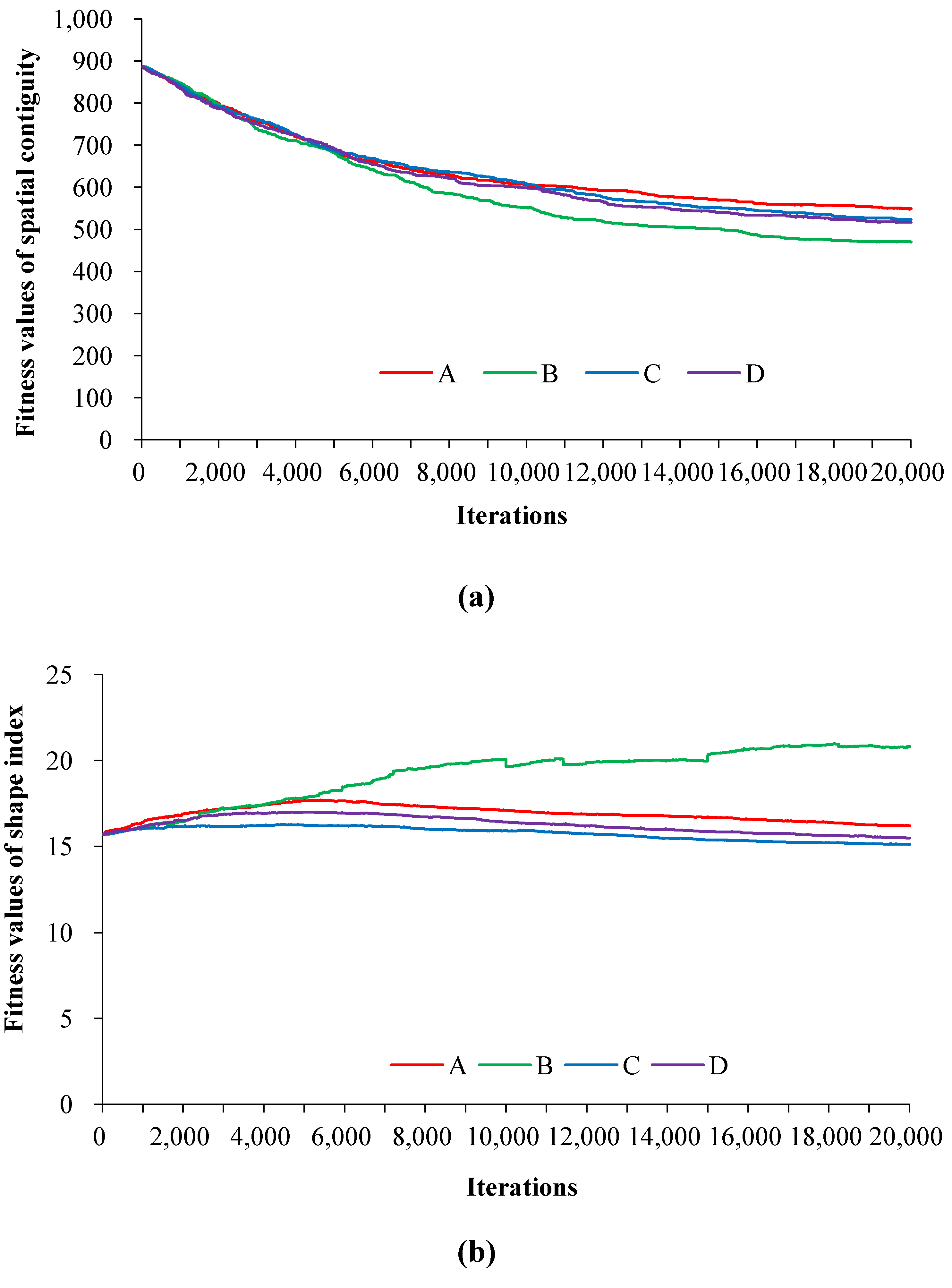 Ijerph 11 08839 g006 1024