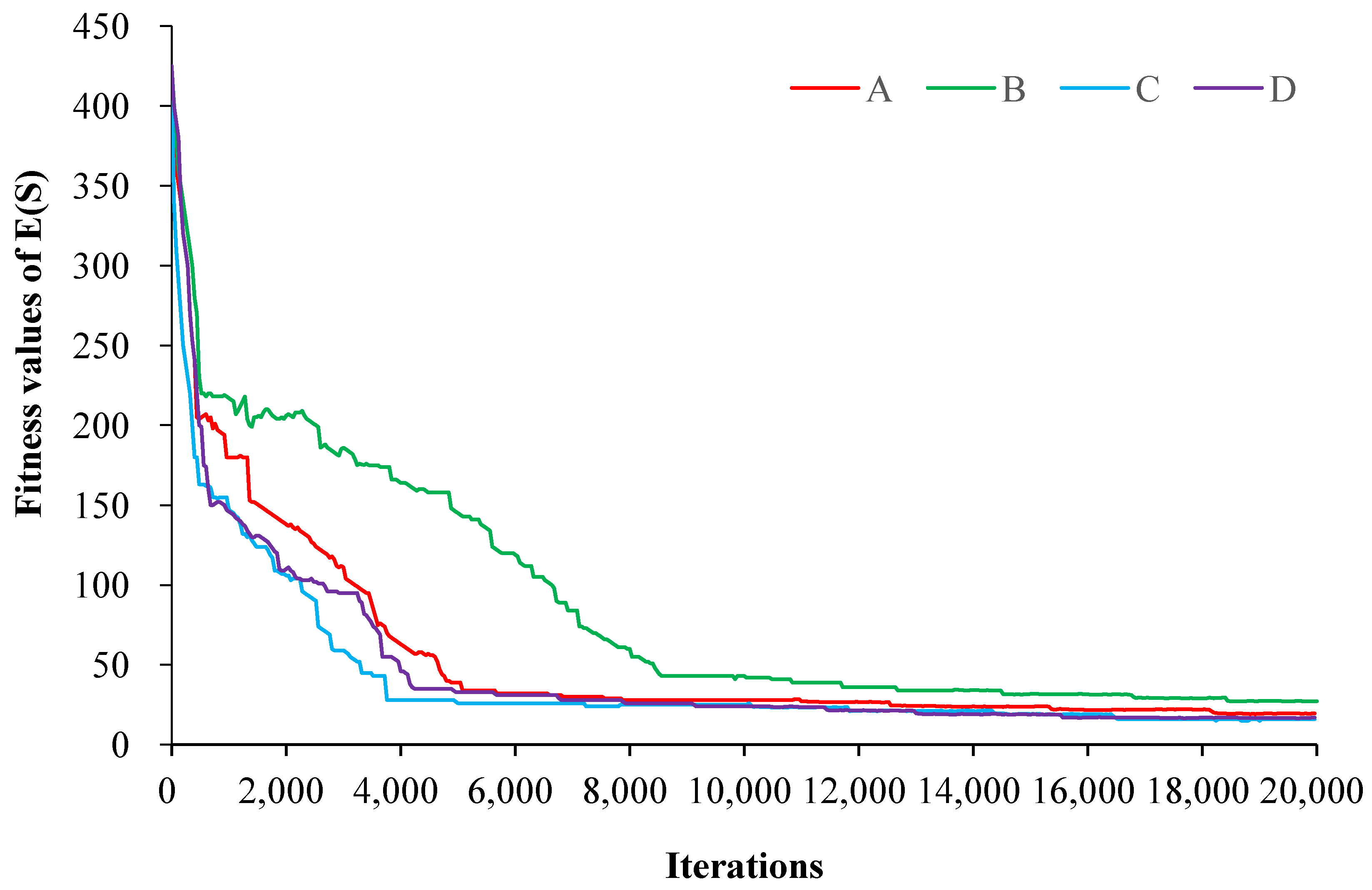 Ijerph 11 08839 g007 1024