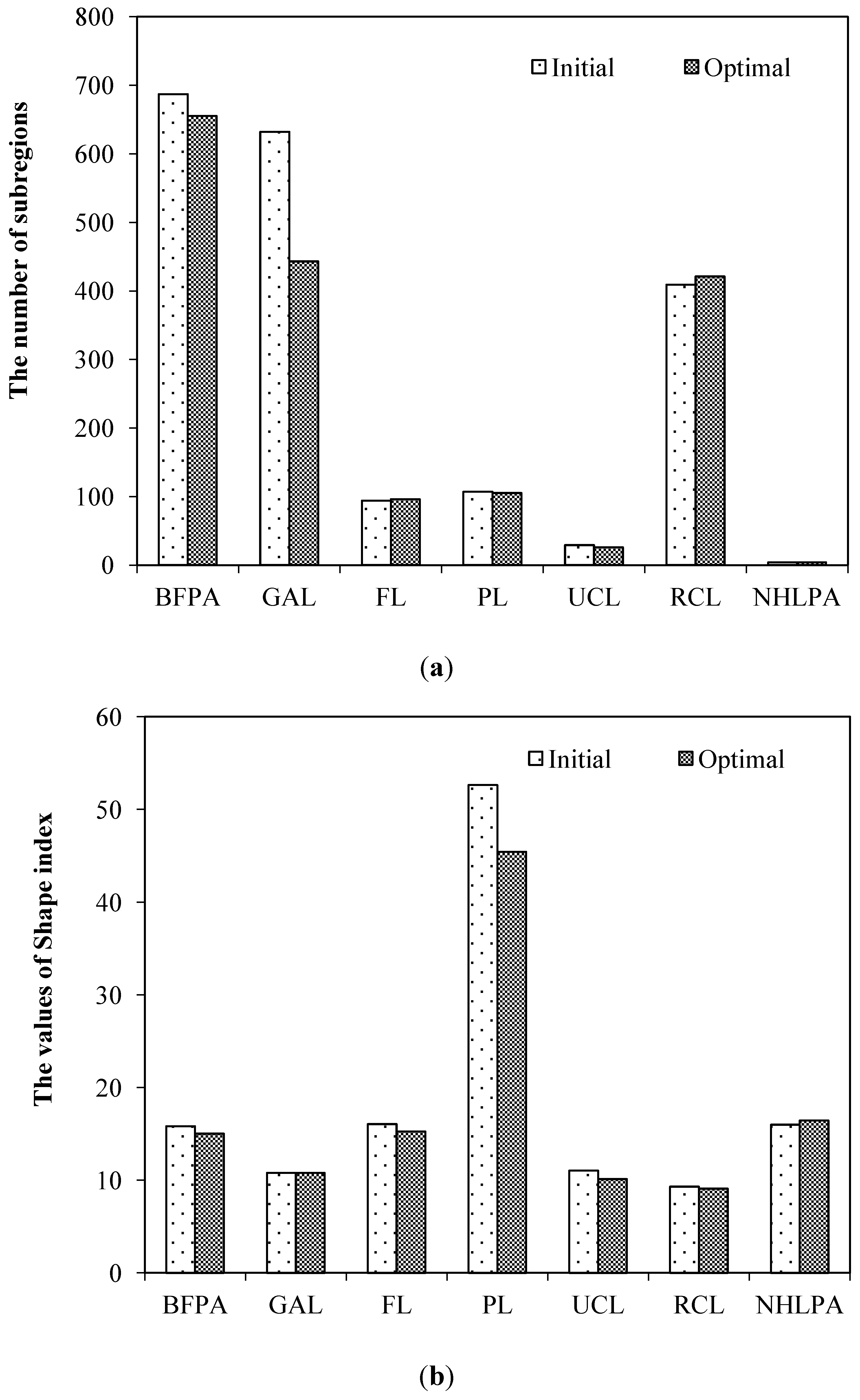 Ijerph 11 08839 g011 1024
