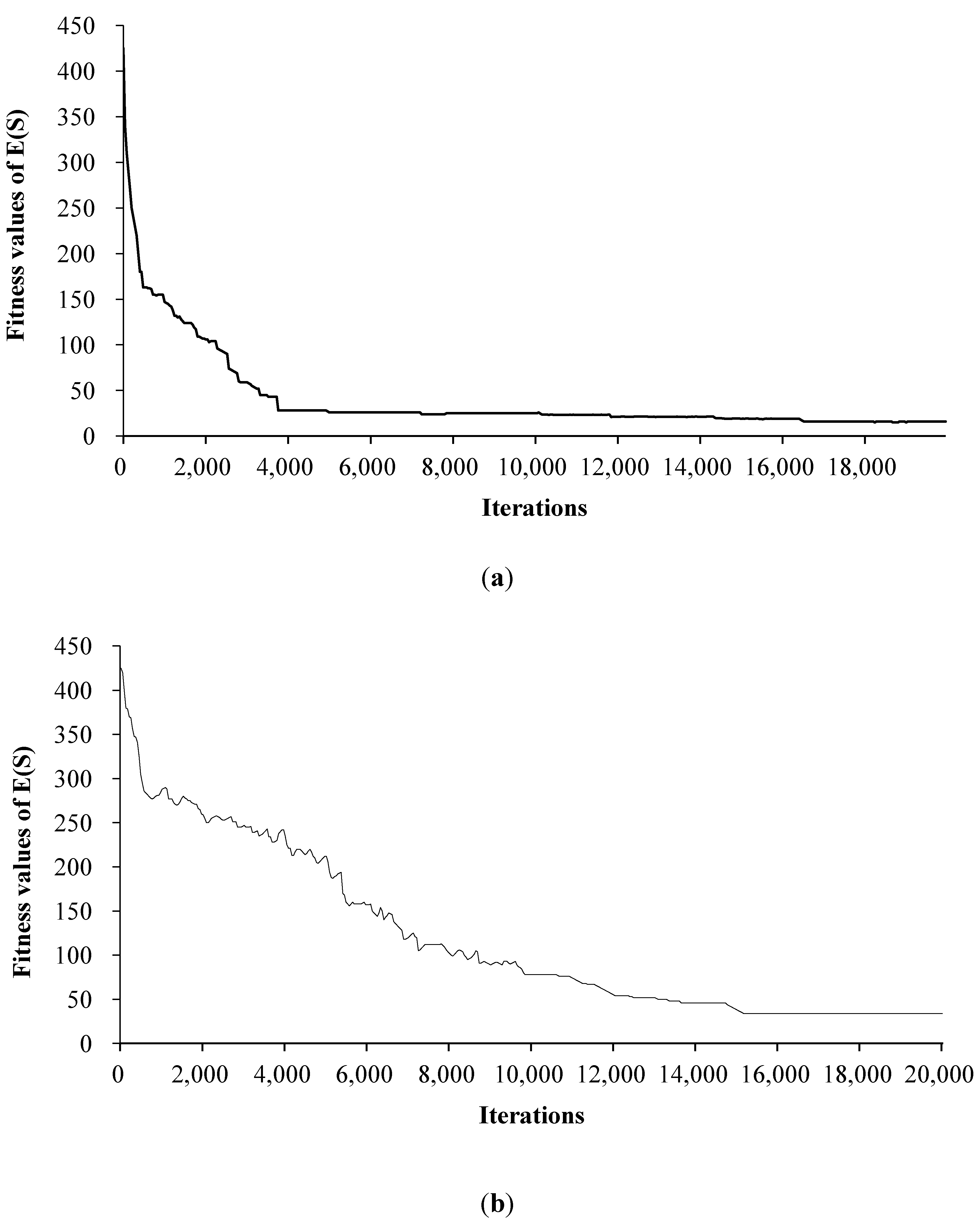 Ijerph 11 08839 g013 1024