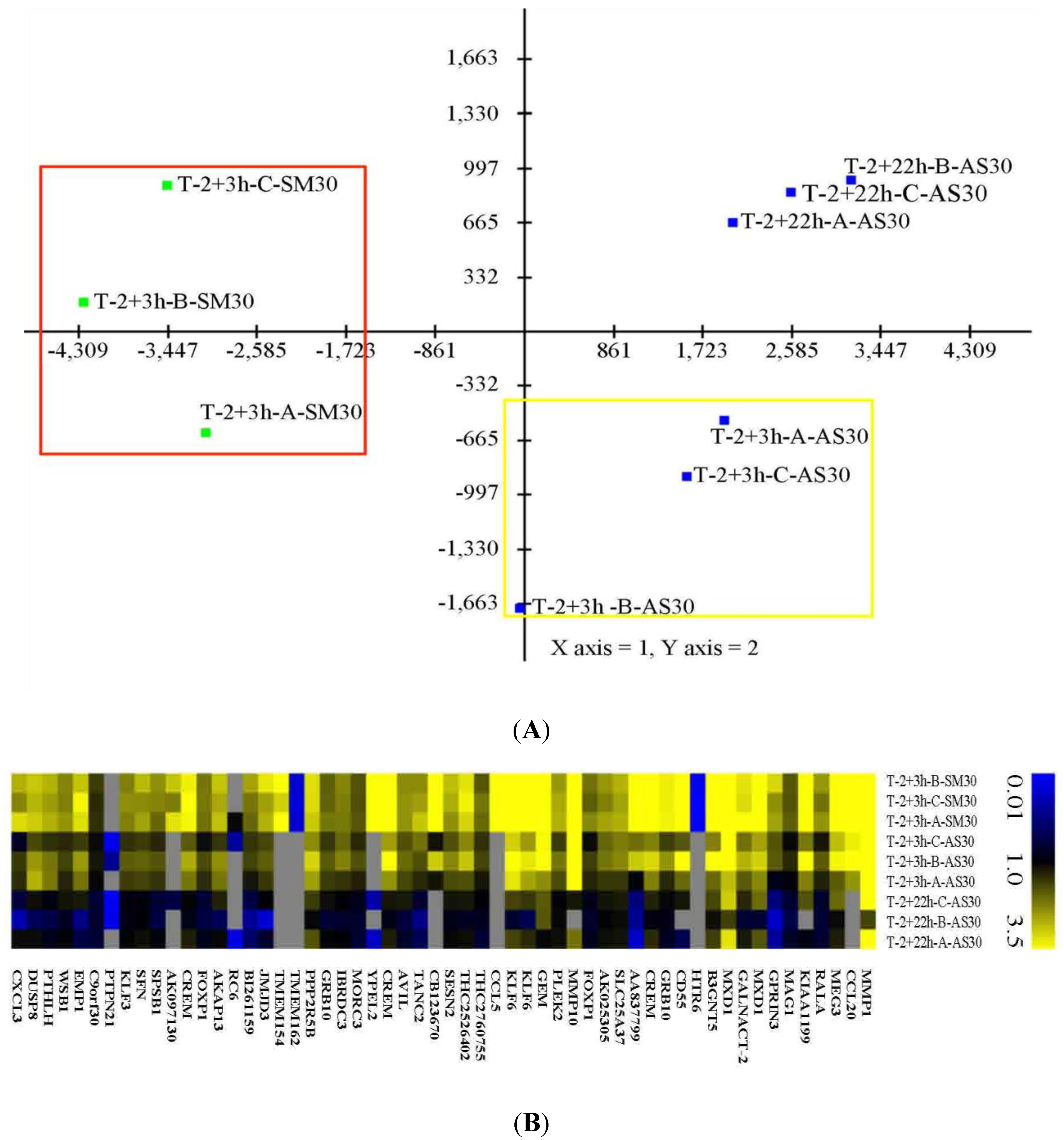 Ijerph 11 08867 g003 1024