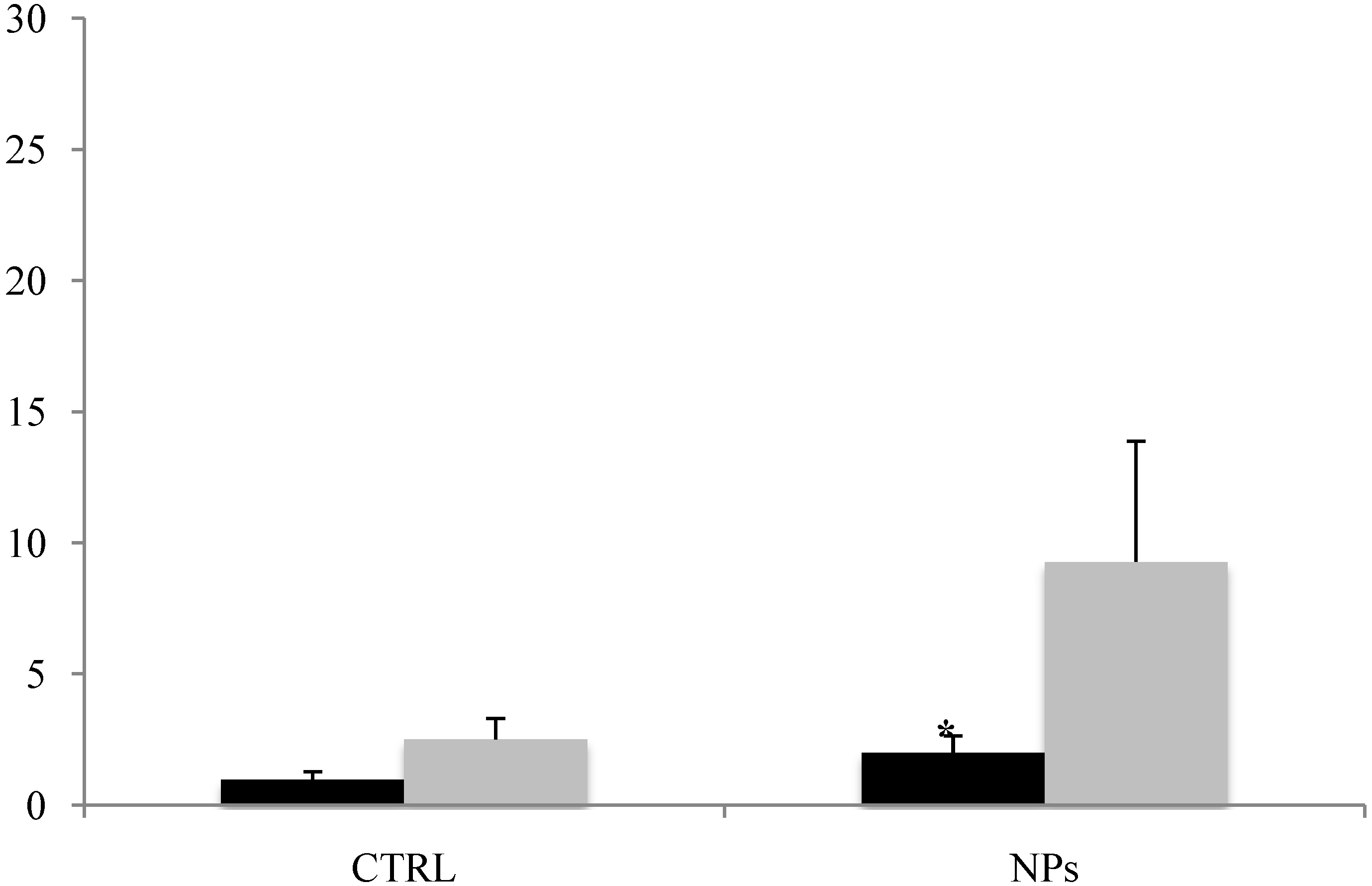 Ijerph 11 08867 g006 1024