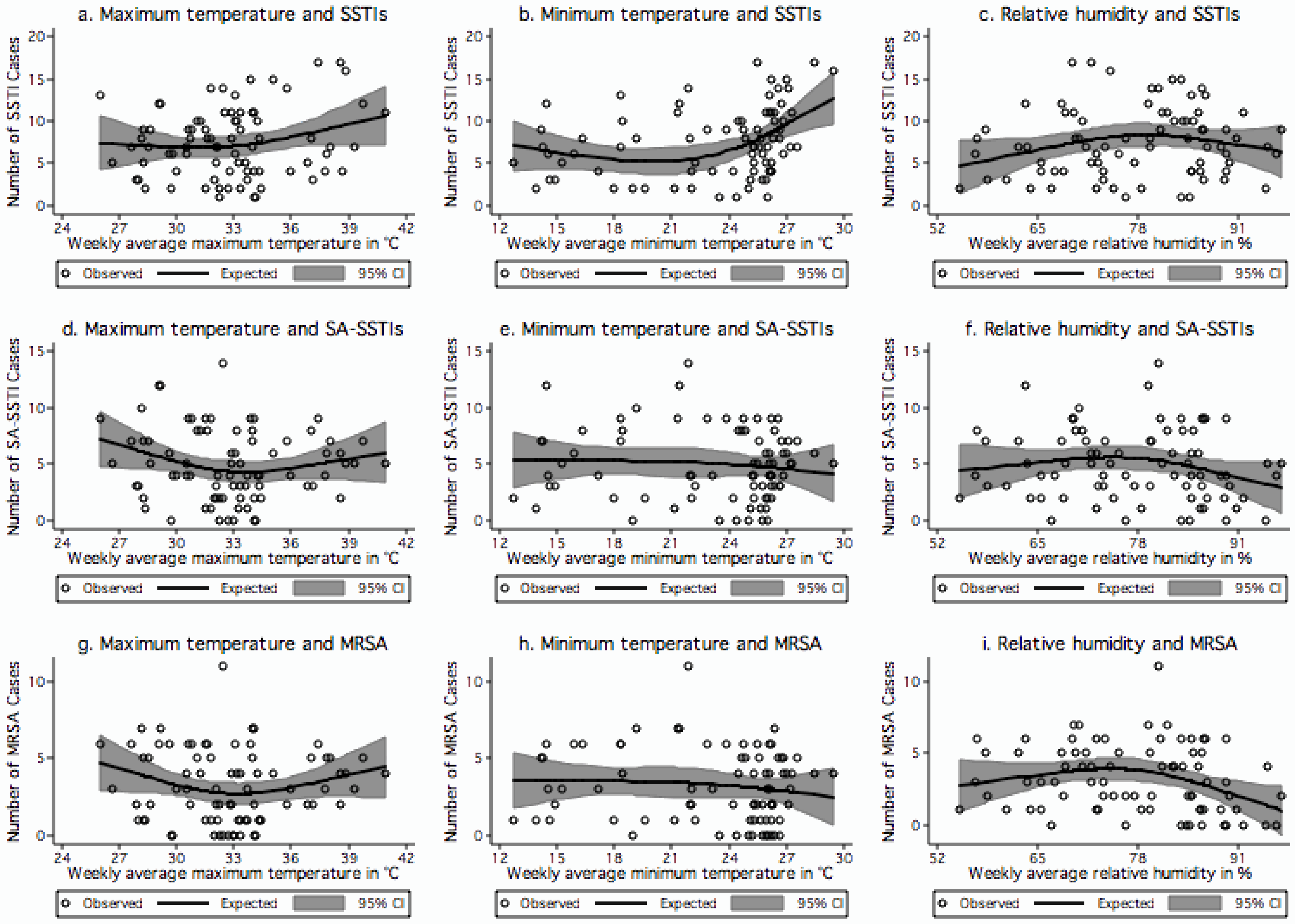 Ijerph 11 08996 g001 1024