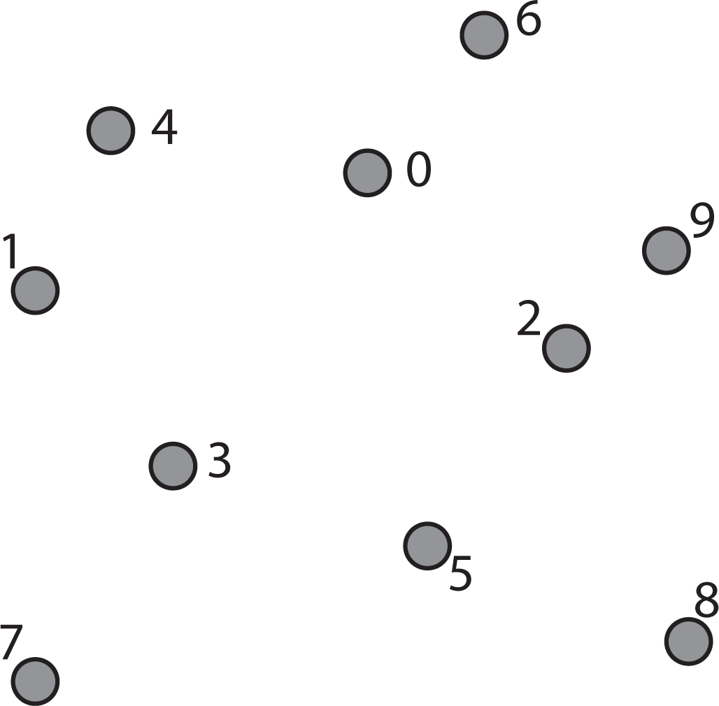 Ijerph 11 09101 g003 1024