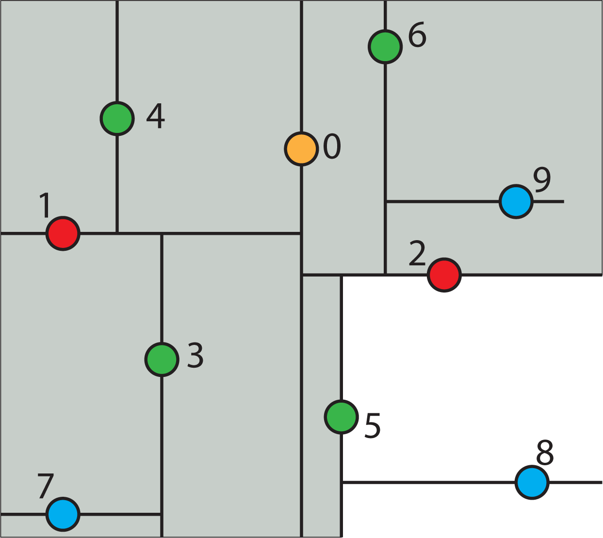 Ijerph 11 09101 g010 1024